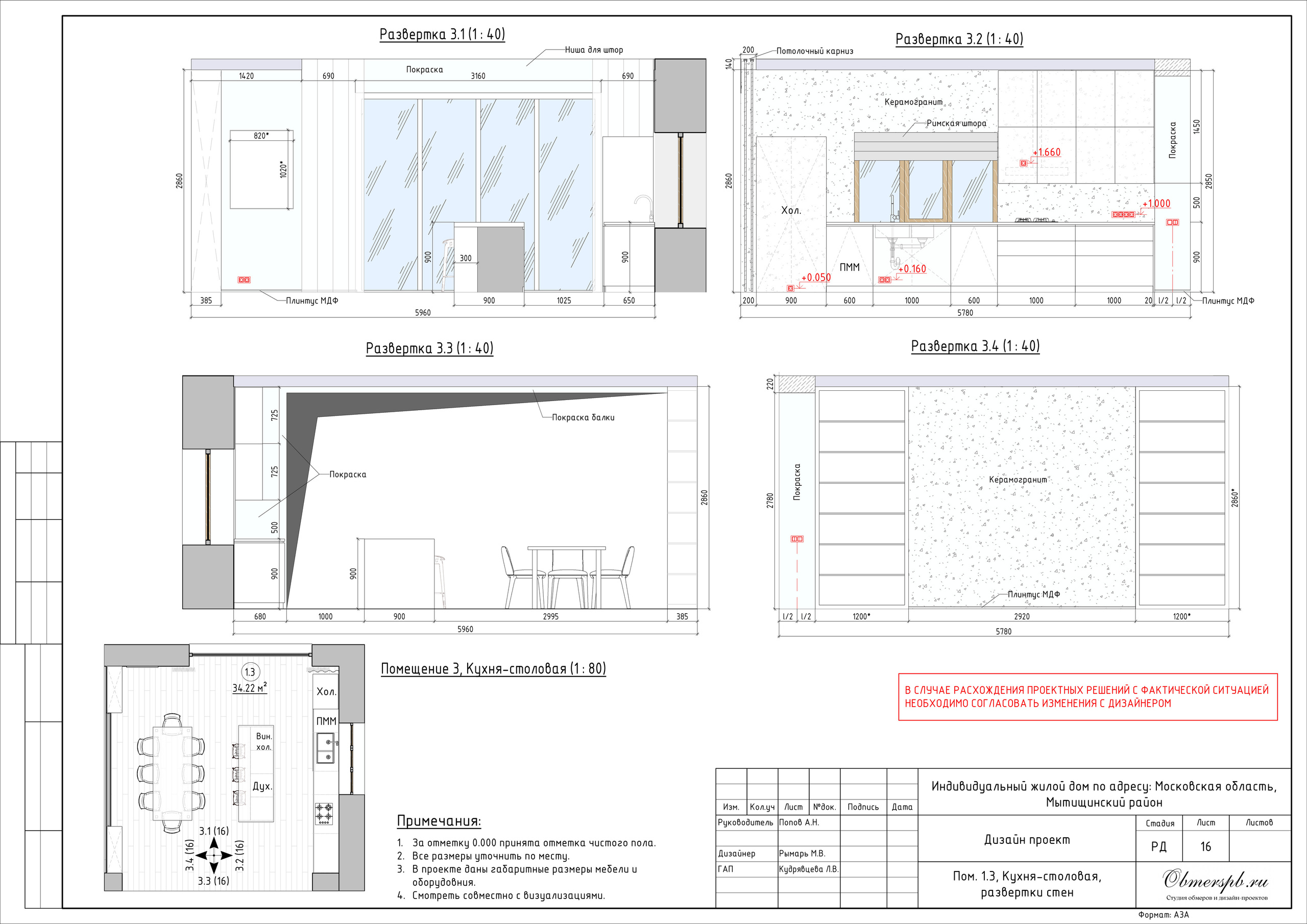 Частный дом в МО дизайн RYMAR archistudio. Студия обмеров и проектирования