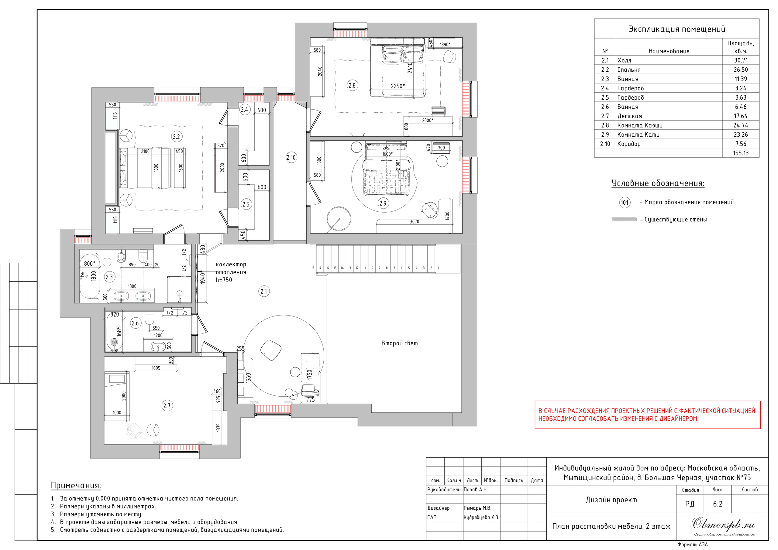 Частный дом в МО дизайн RYMAR archistudio. Студия обмеров и проектирования
