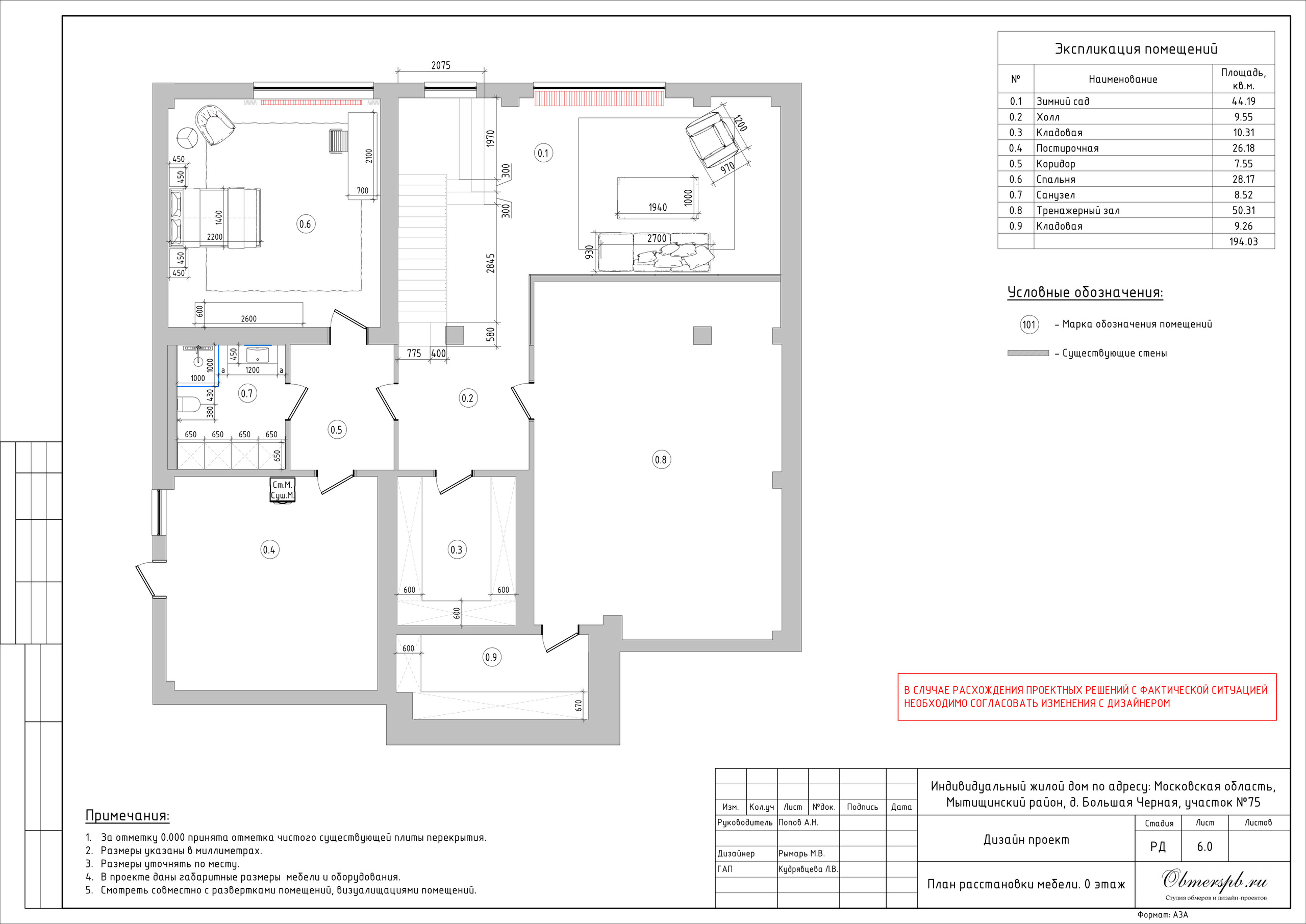 Частный дом в МО дизайн RYMAR archistudio. Студия обмеров и проектирования