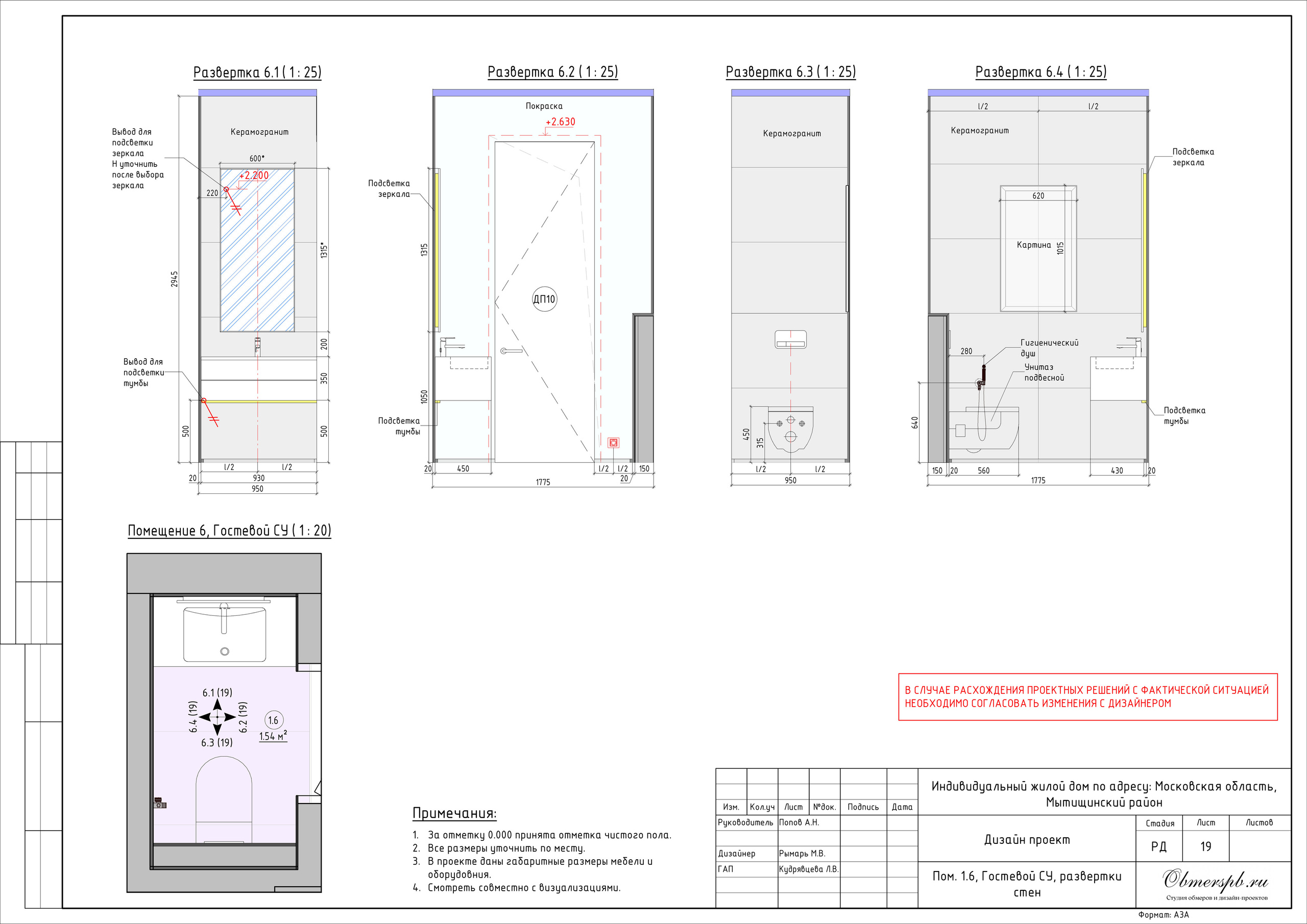 Частный дом в МО дизайн RYMAR archistudio. Студия обмеров и проектирования