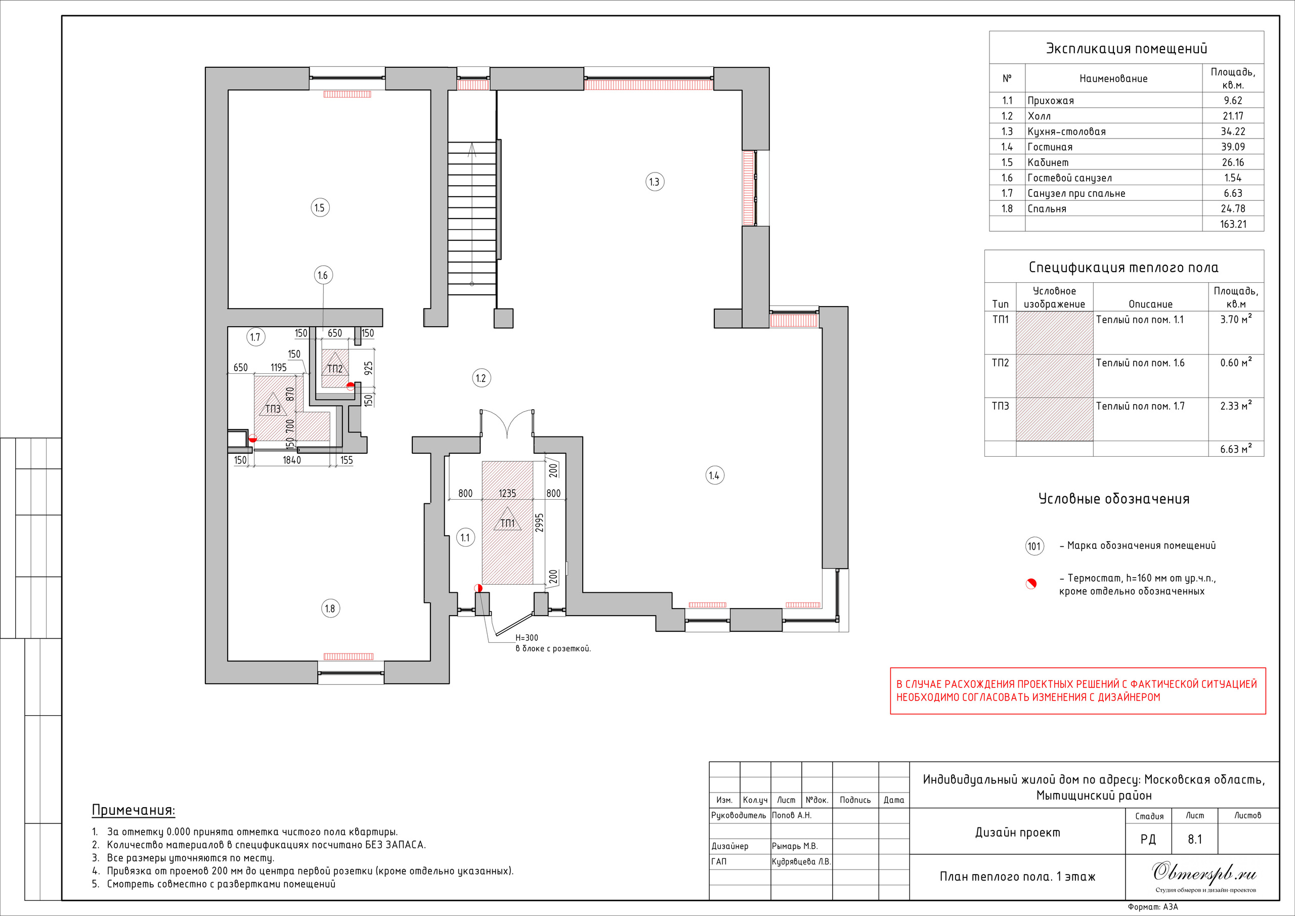 Частный дом в МО дизайн RYMAR archistudio. Студия обмеров и проектирования