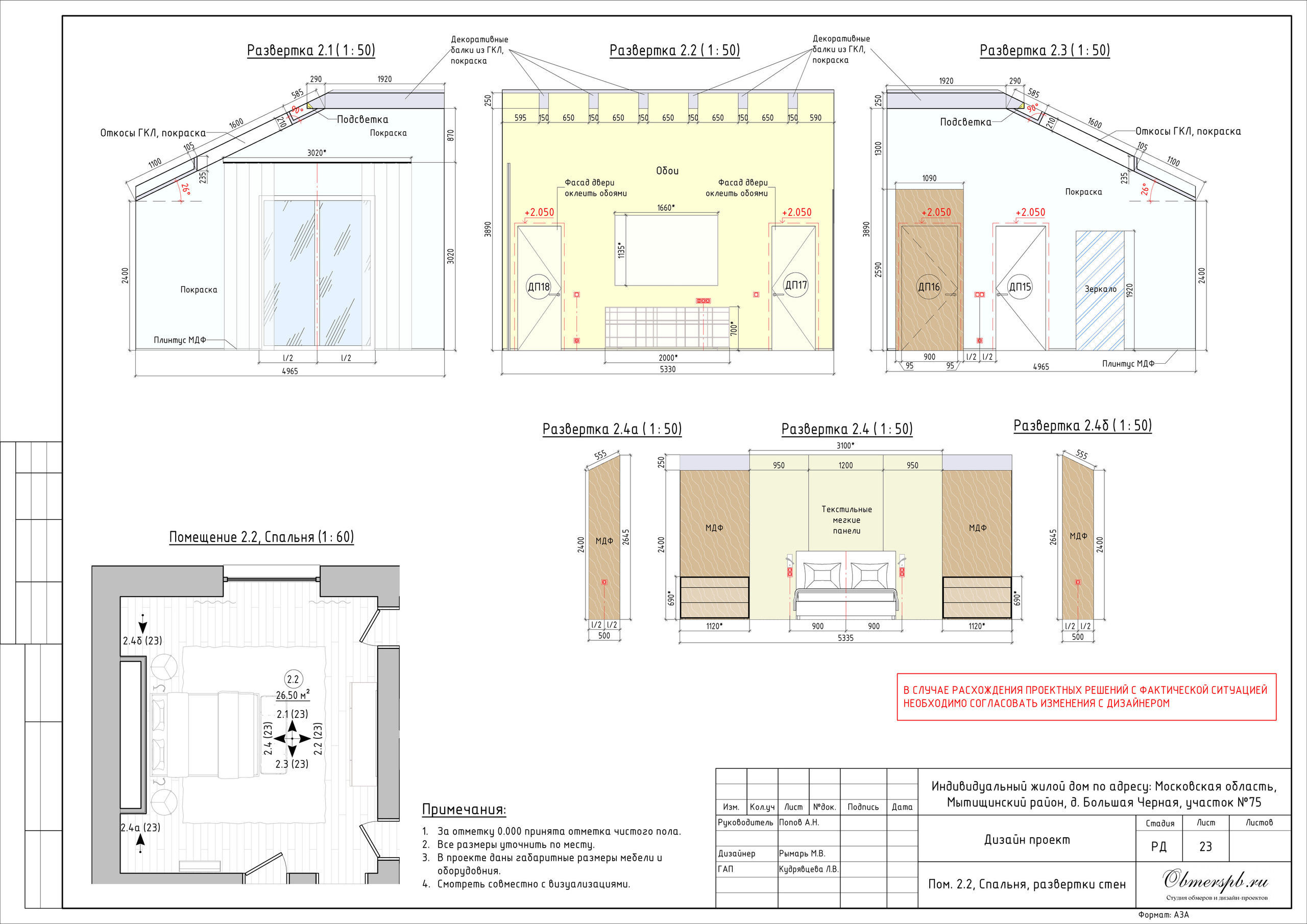 Частный дом в МО дизайн RYMAR archistudio. Студия обмеров и проектирования