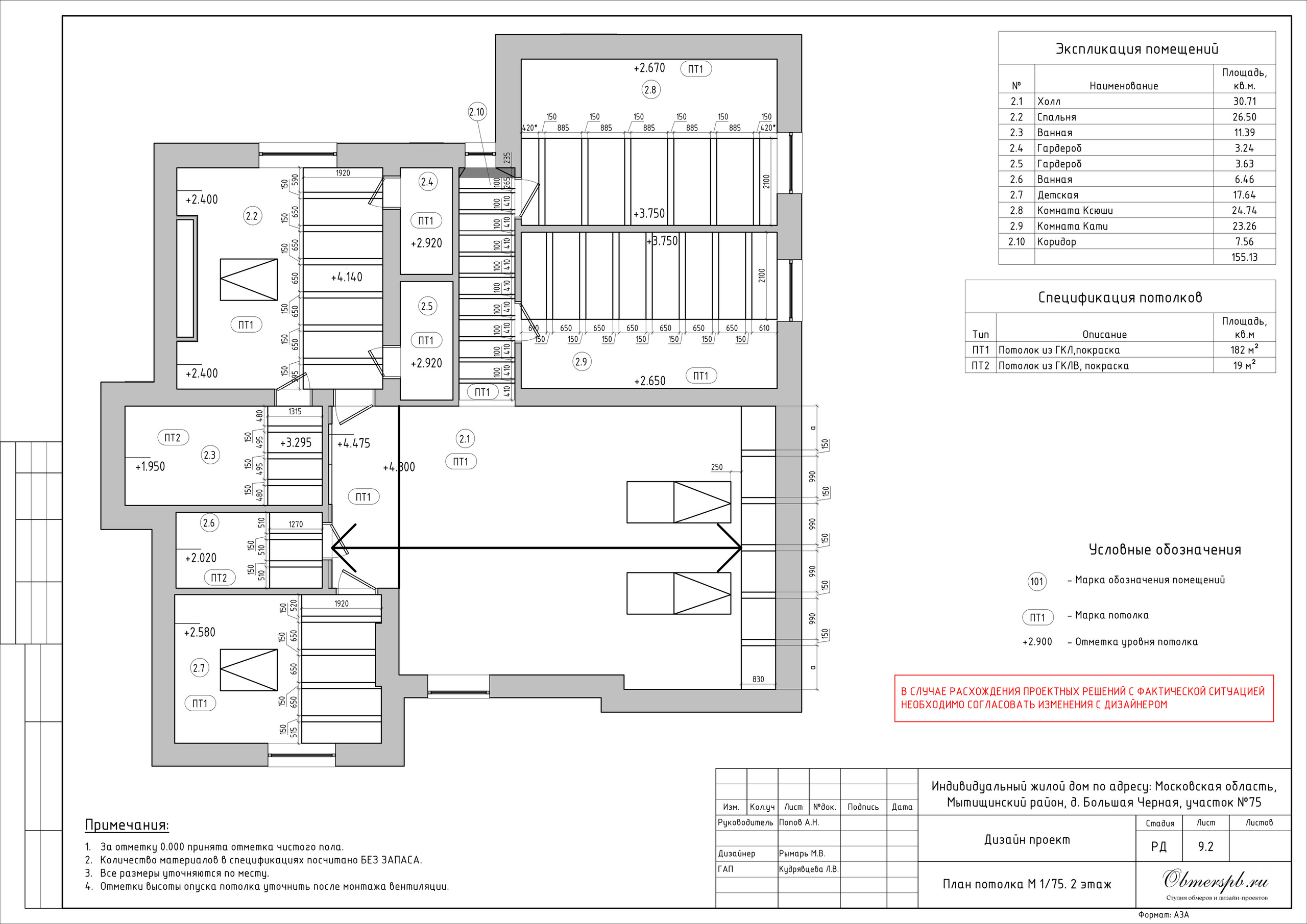 Частный дом в МО дизайн RYMAR archistudio. Студия обмеров и проектирования