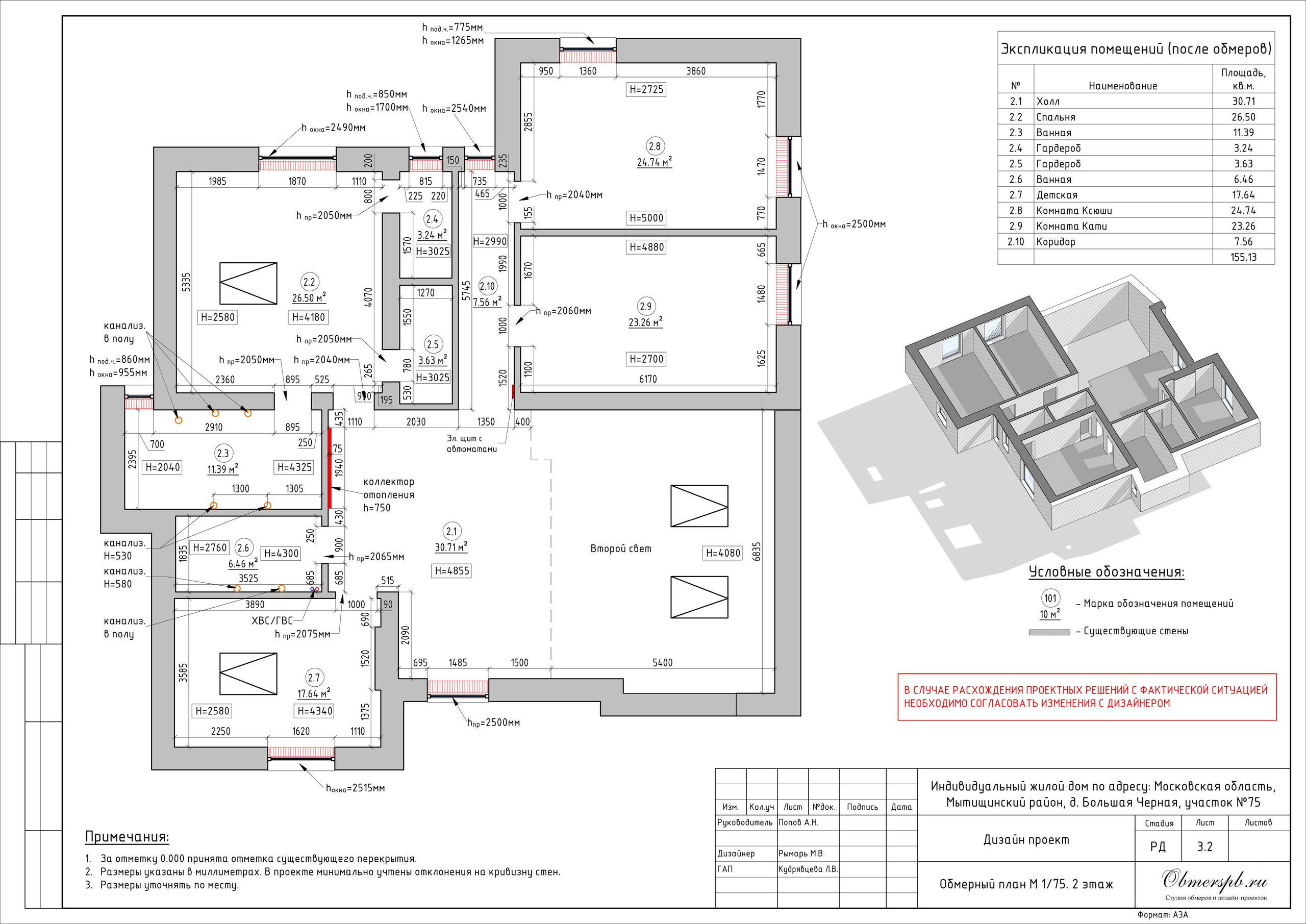 Частный дом в МО дизайн RYMAR archistudio. Студия обмеров и проектирования