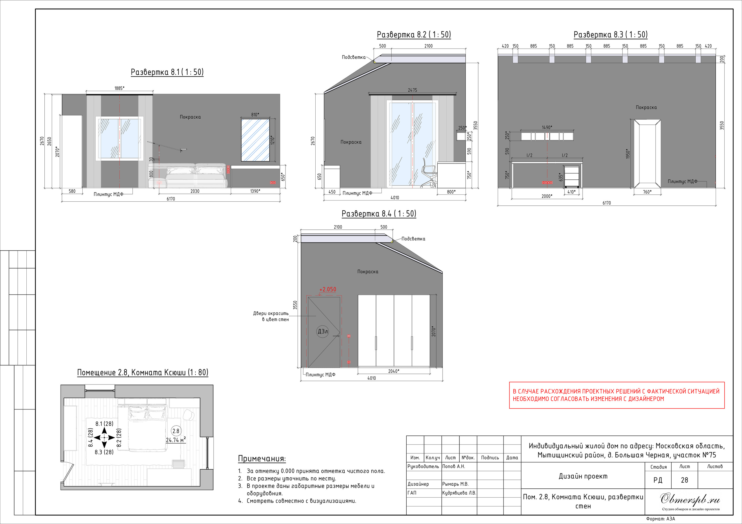 Частный дом в МО дизайн RYMAR archistudio. Студия обмеров и проектирования