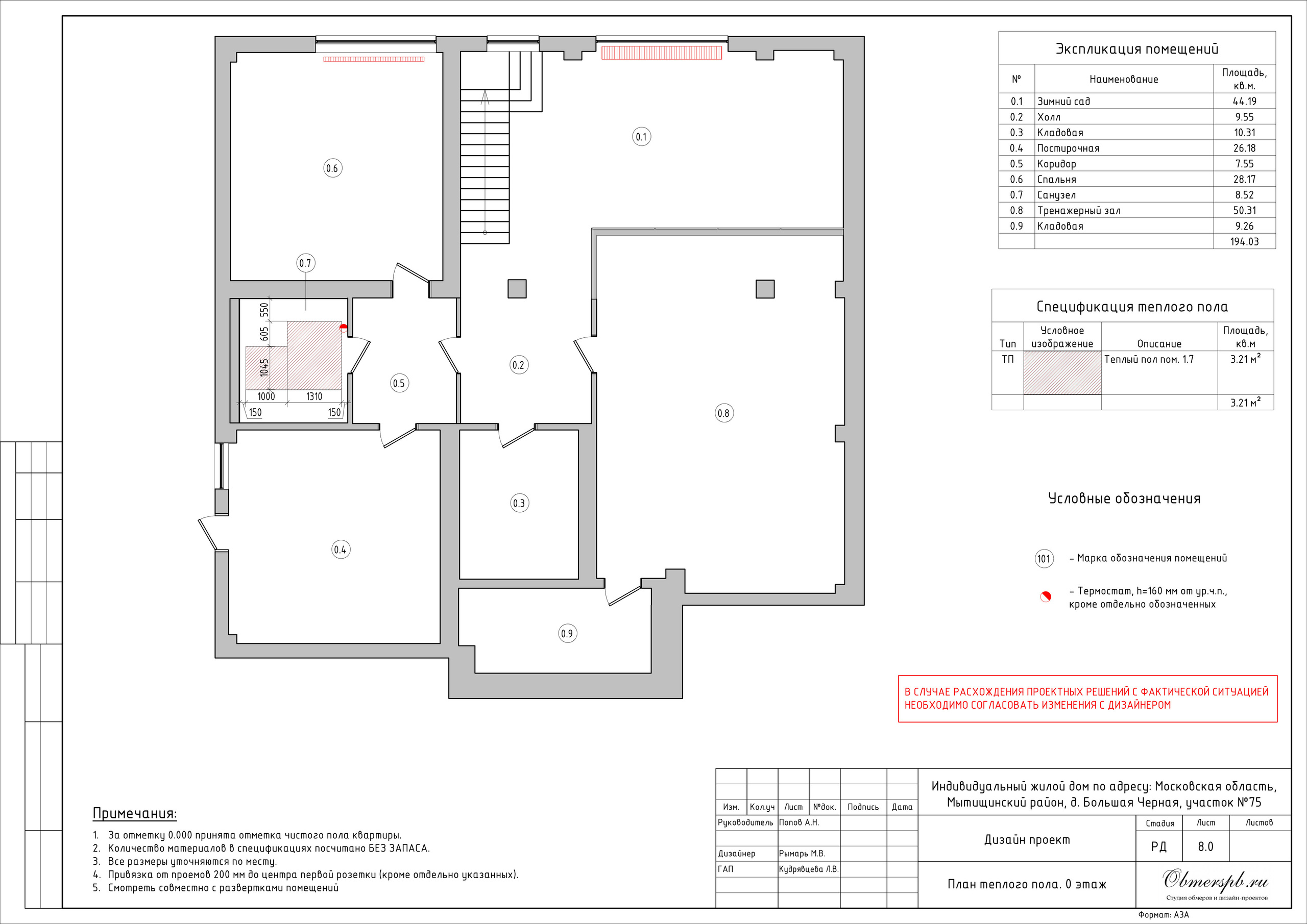 Частный дом в МО дизайн RYMAR archistudio. Студия обмеров и проектирования