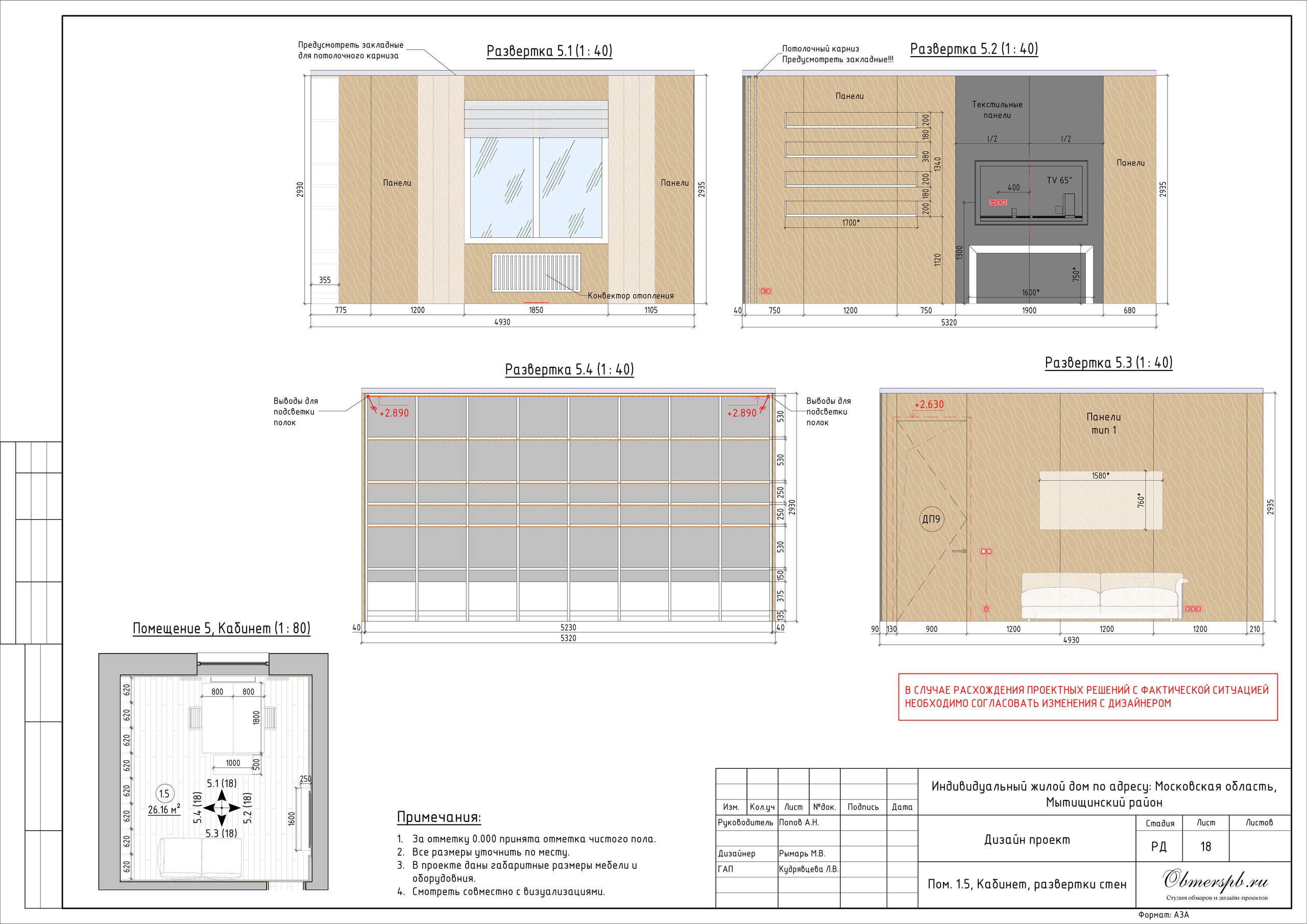 Частный дом в МО дизайн RYMAR archistudio. Студия обмеров и проектирования
