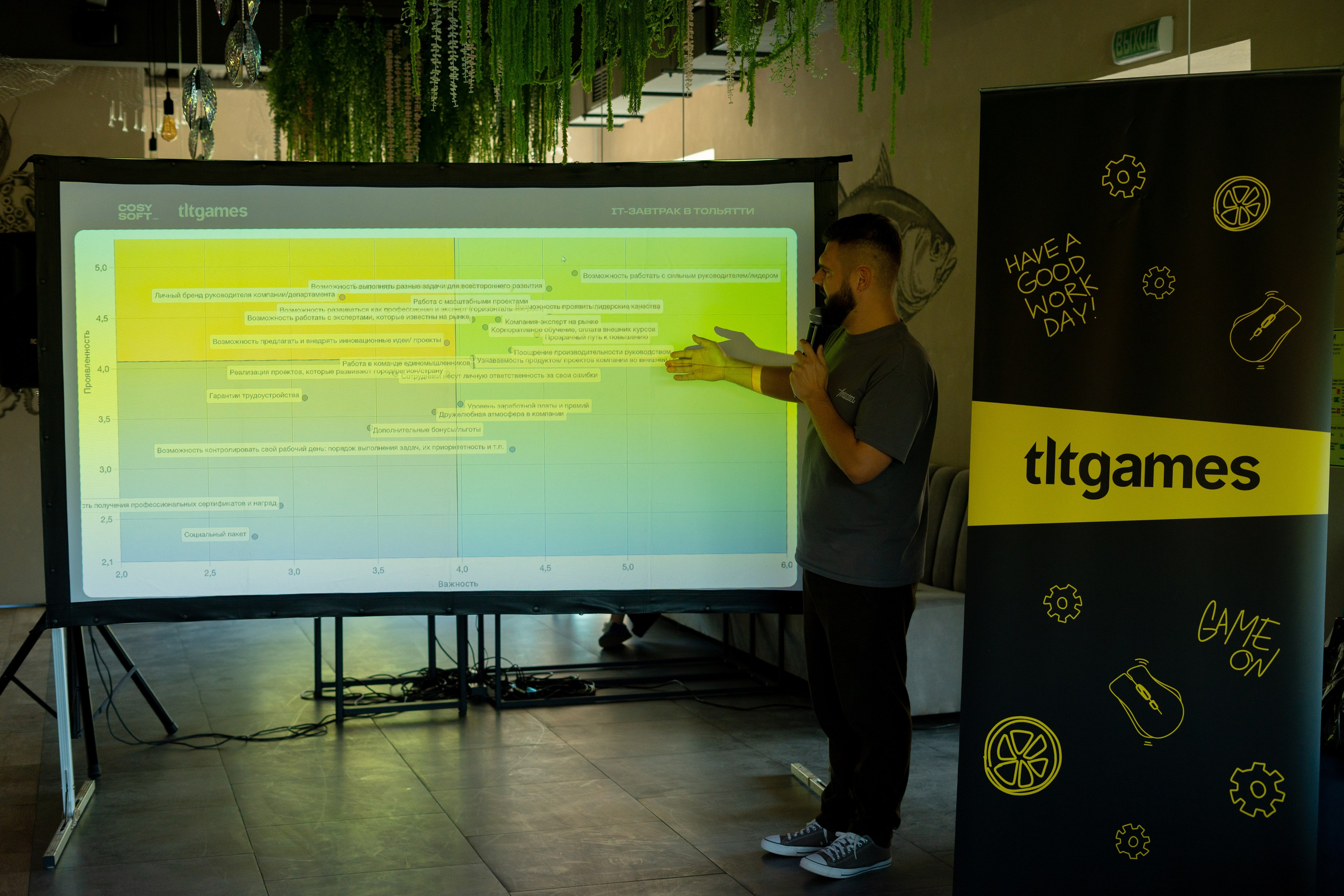 TLT GAMES. Фотограф г. Тольятти