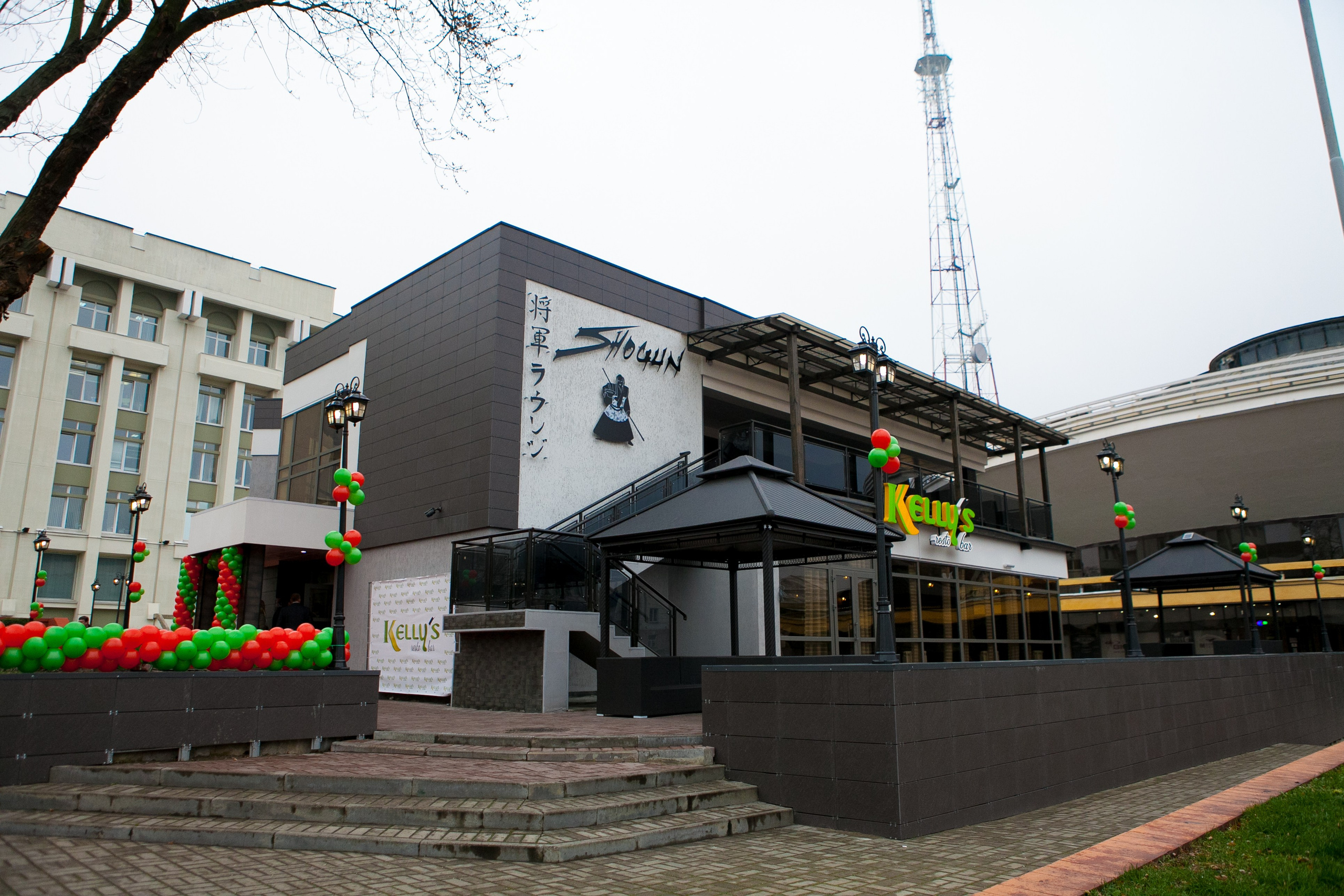 ОТКРЫТИЕ Kellys