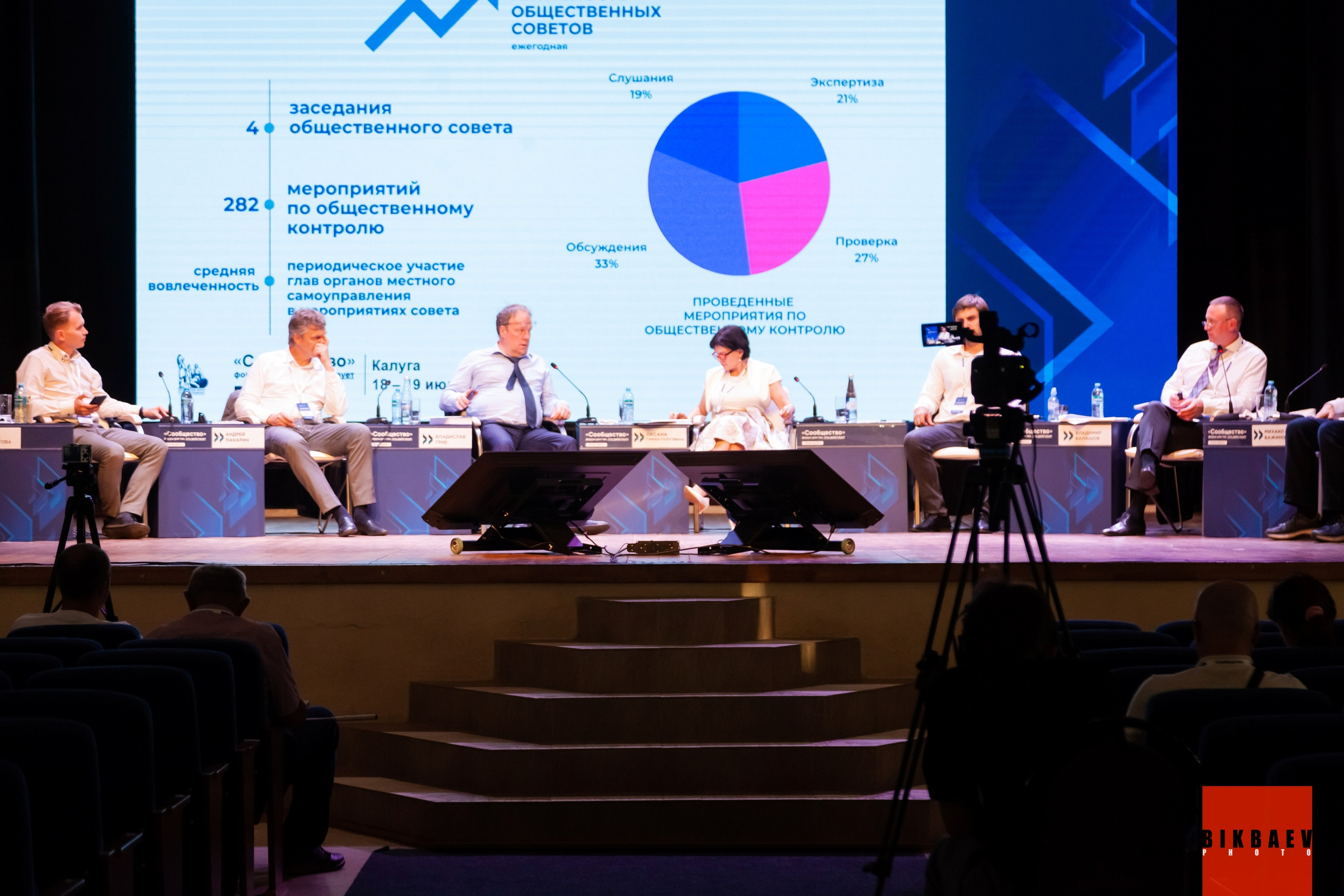 Сообщество 2024 (г. Калуга). Главная