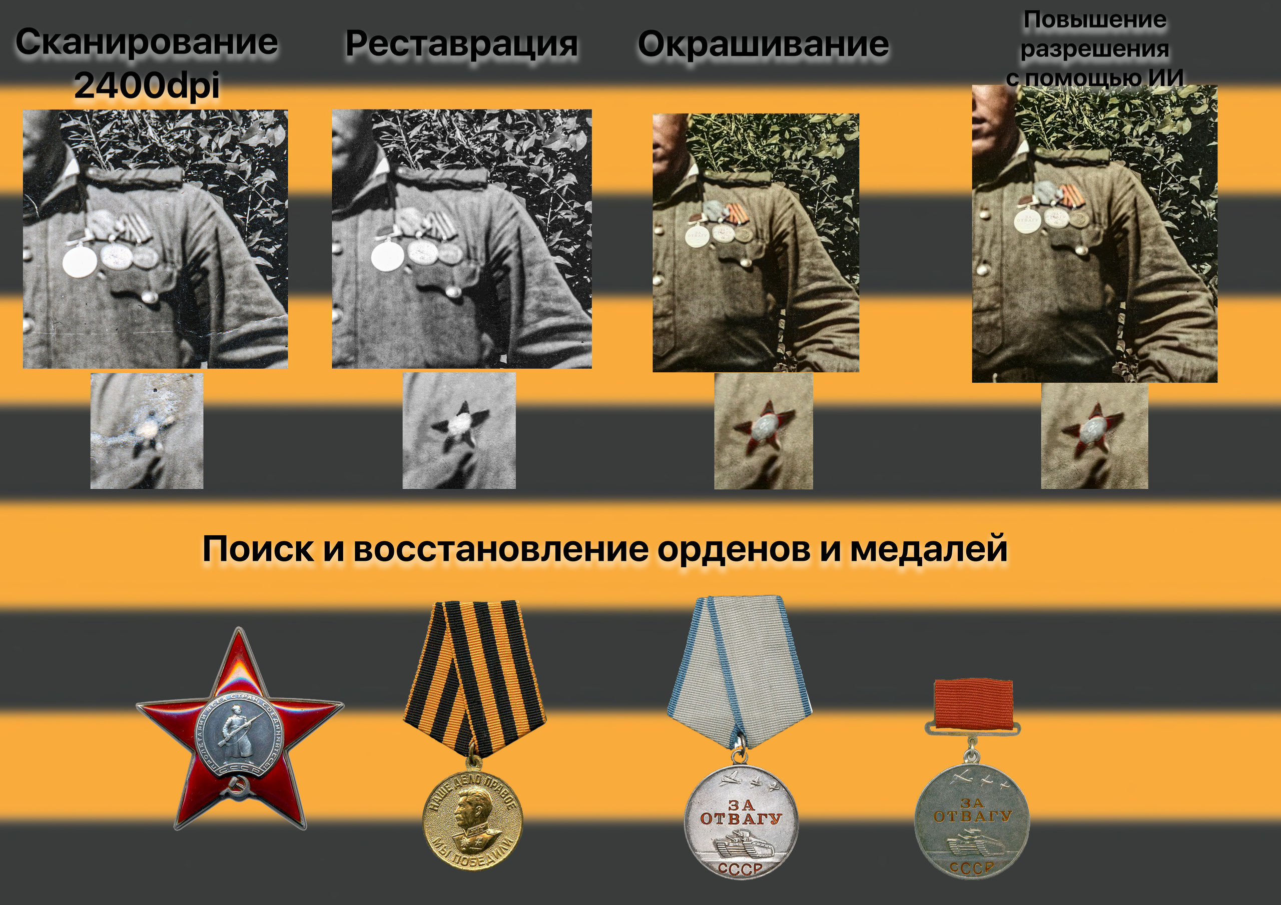 Этапы работы