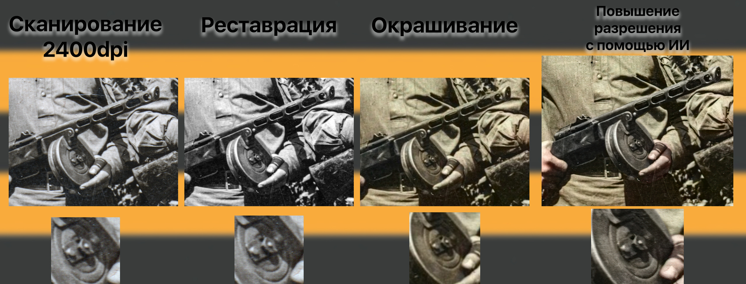 Этапы работы