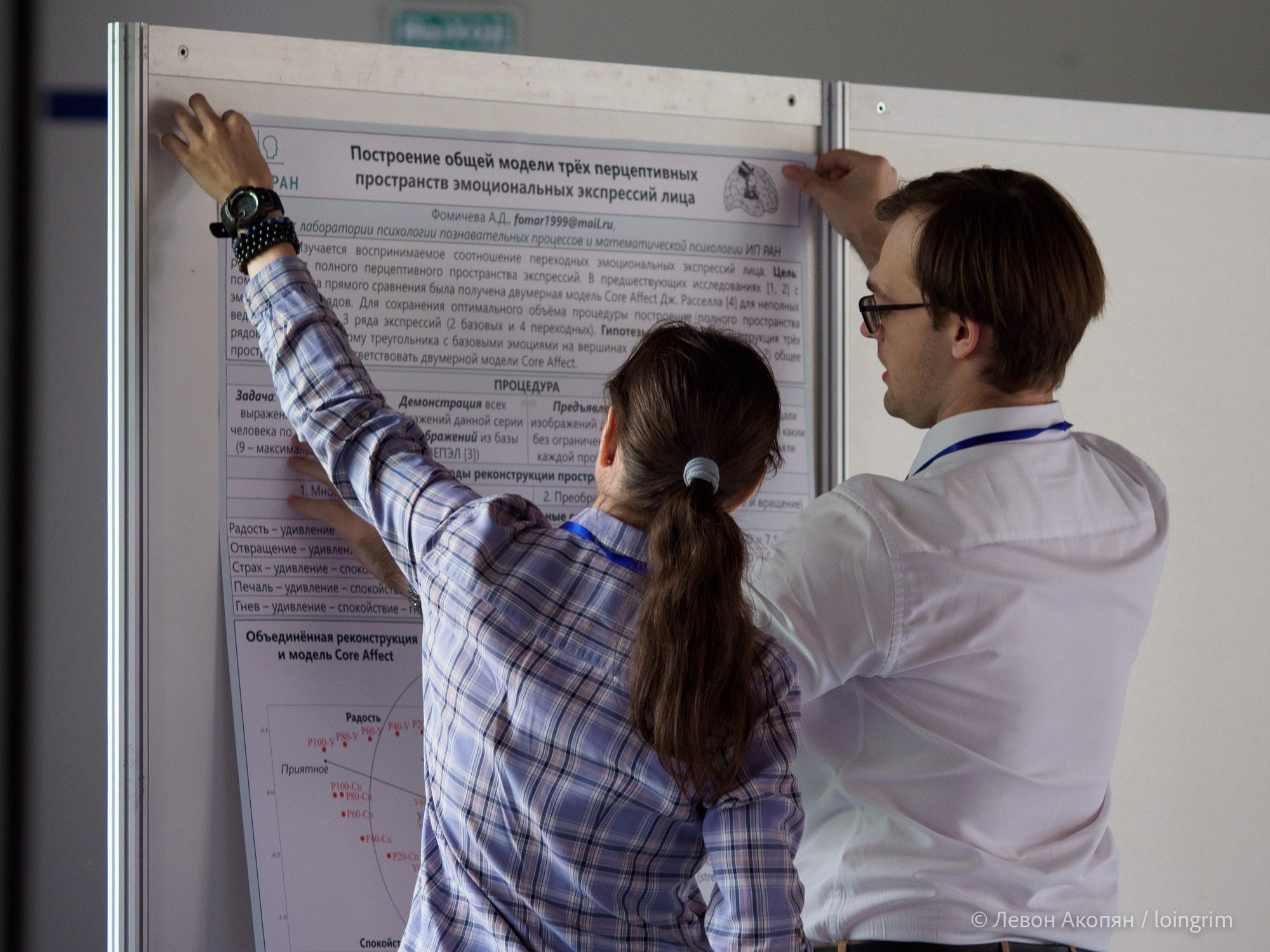 Когнитивная наука в Москве VIII (25 и 26 июня 2025). Loingrim — Свободный художник. Снимаю в своё удовольствие