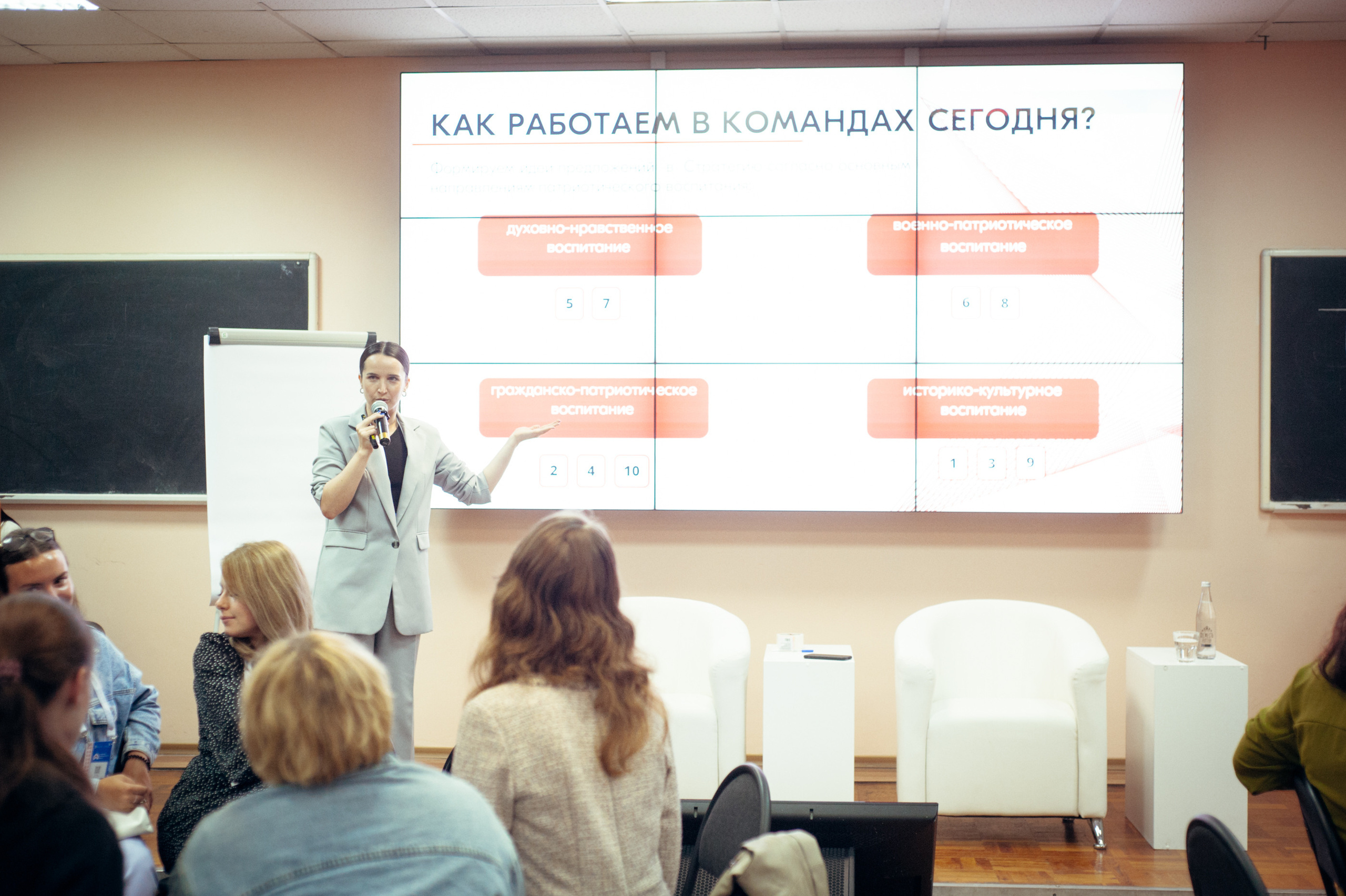 Окружной патриотический форум. Фотограф в Новосибирске Полина Колмачевская