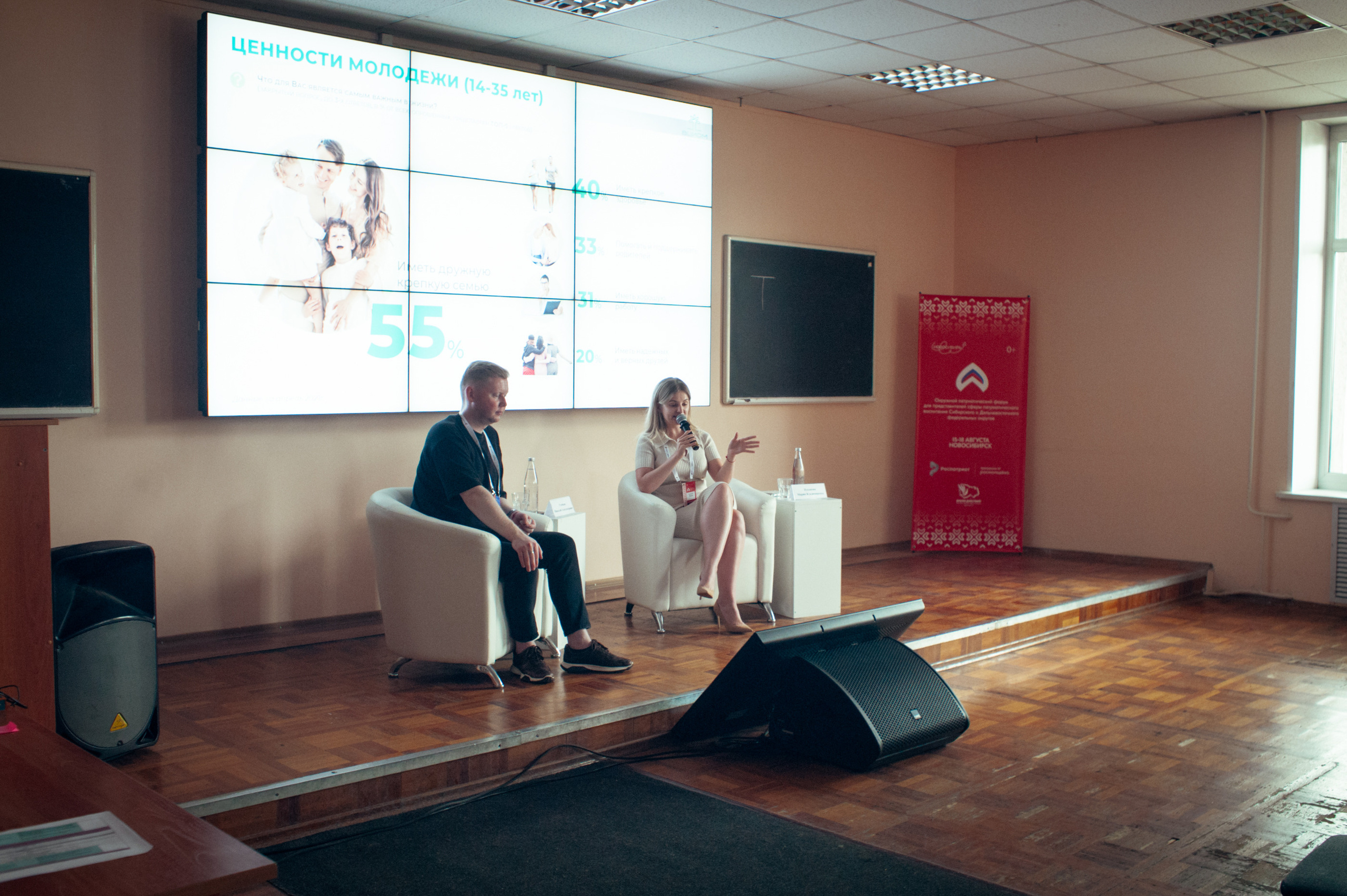 Окружной патриотический форум. Фотограф в Новосибирске Полина Колмачевская