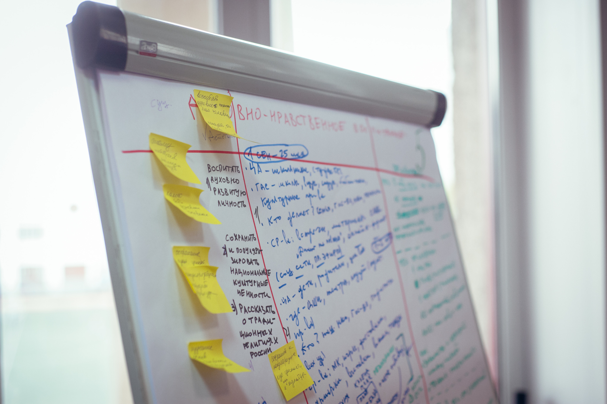 Окружной патриотический форум. Фотограф в Новосибирске Полина Колмачевская