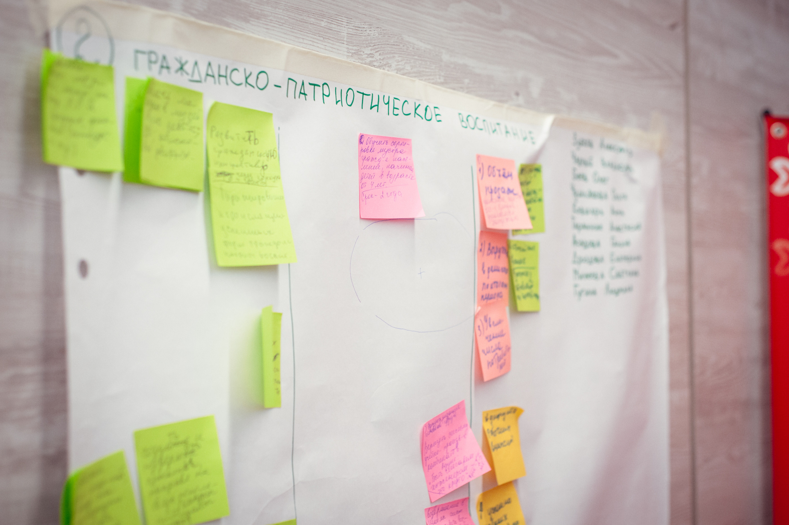 Окружной патриотический форум. Фотограф в Новосибирске Полина Колмачевская