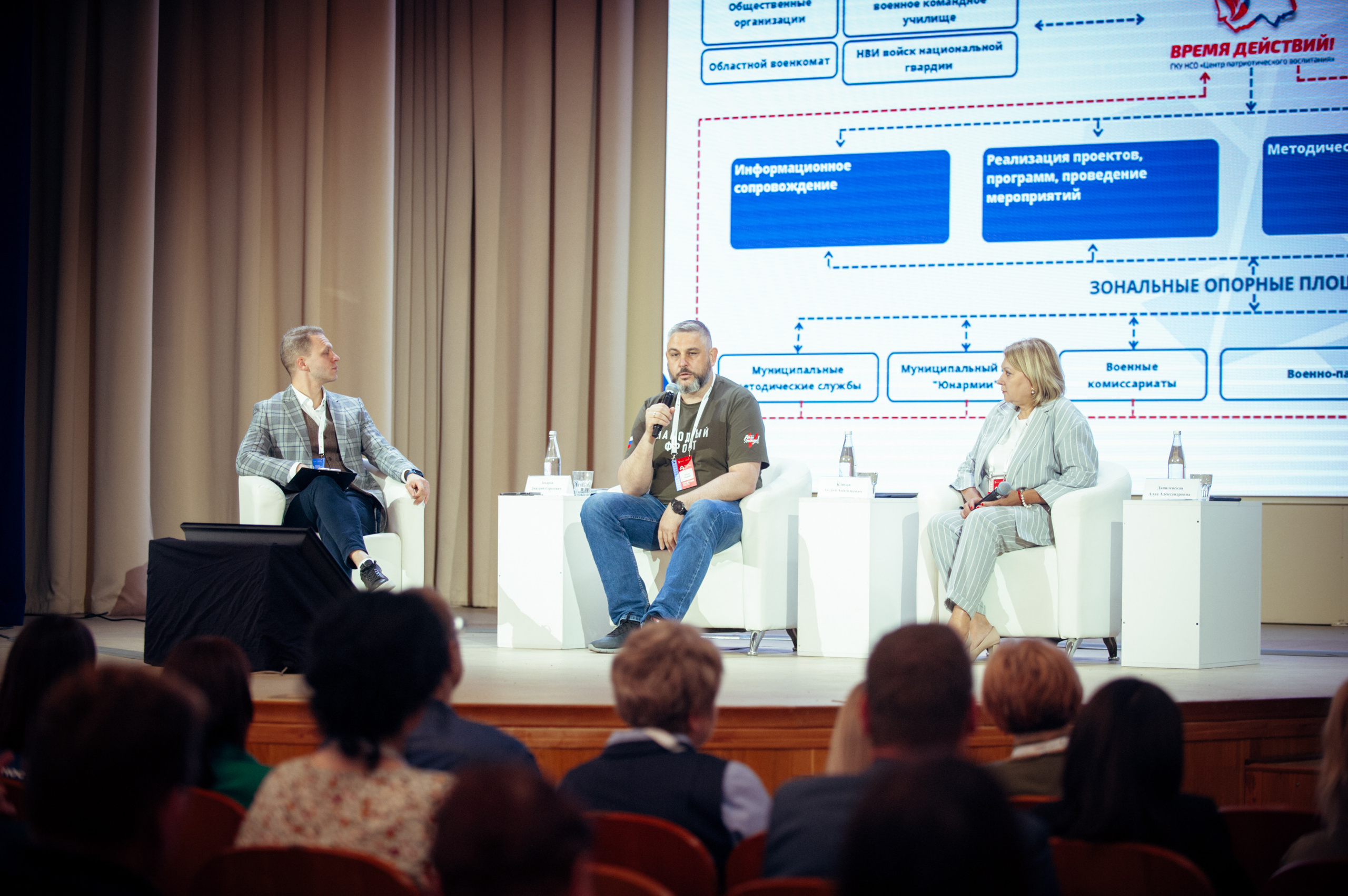 Окружной патриотический форум. Фотограф в Новосибирске Полина Колмачевская