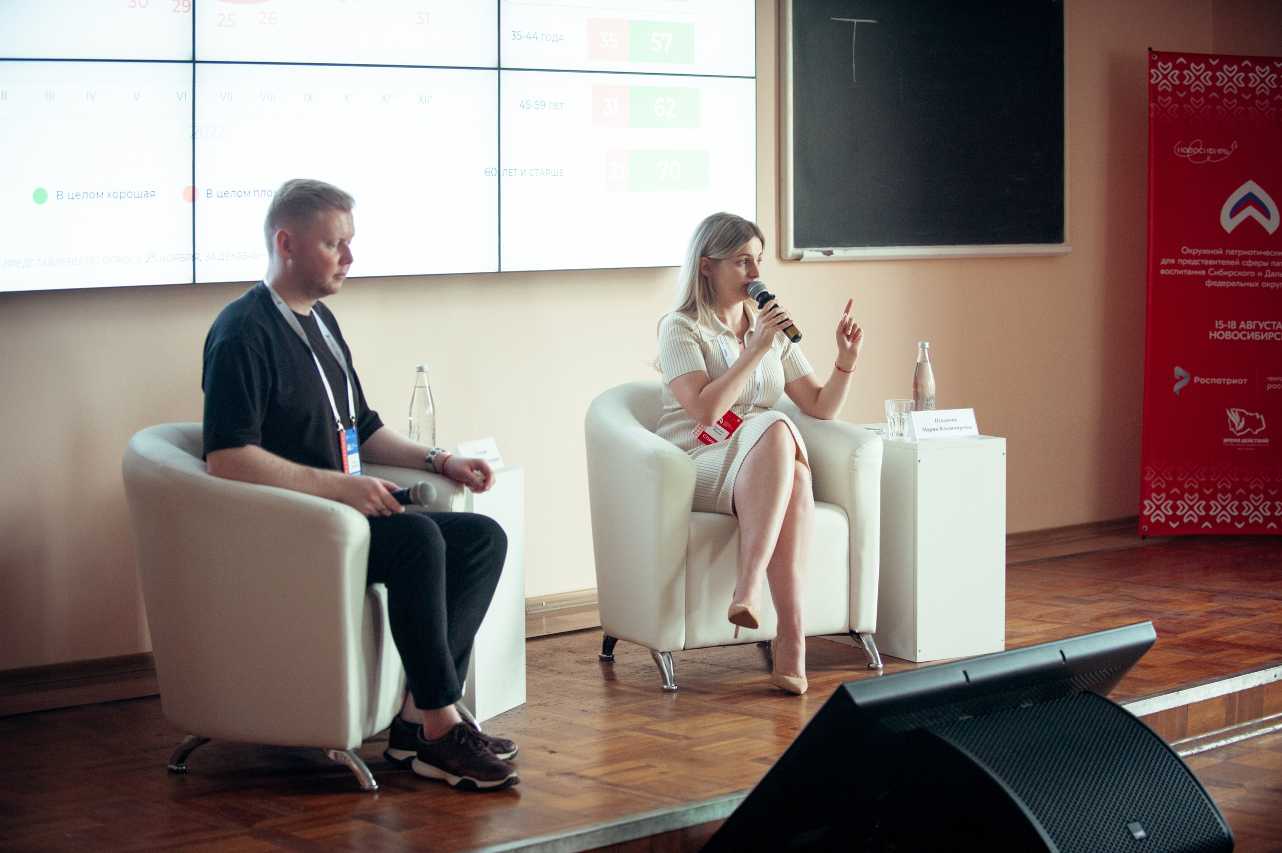 Окружной патриотический форум. Фотограф в Новосибирске Полина Колмачевская