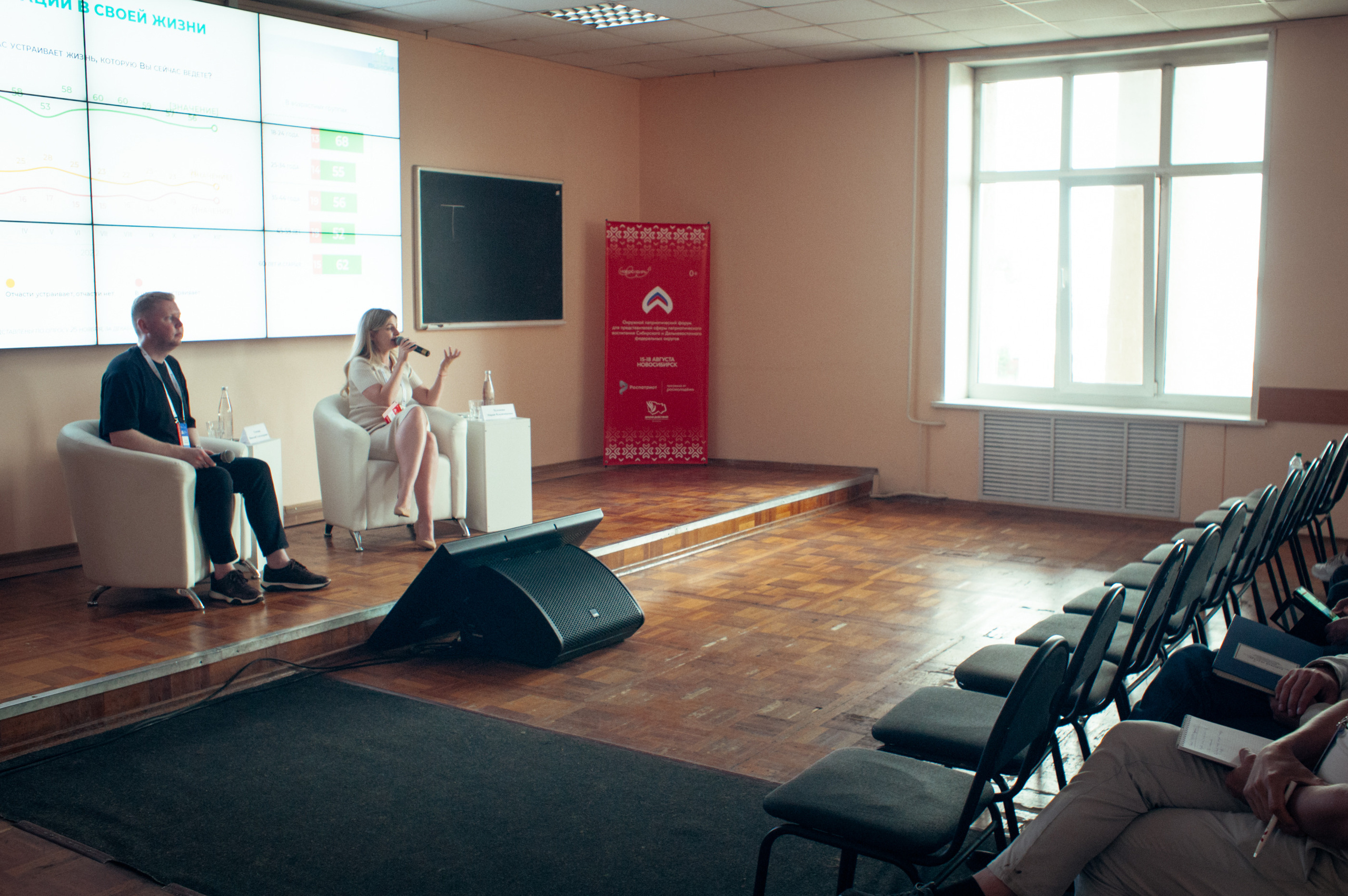 Окружной патриотический форум. Фотограф в Новосибирске Полина Колмачевская