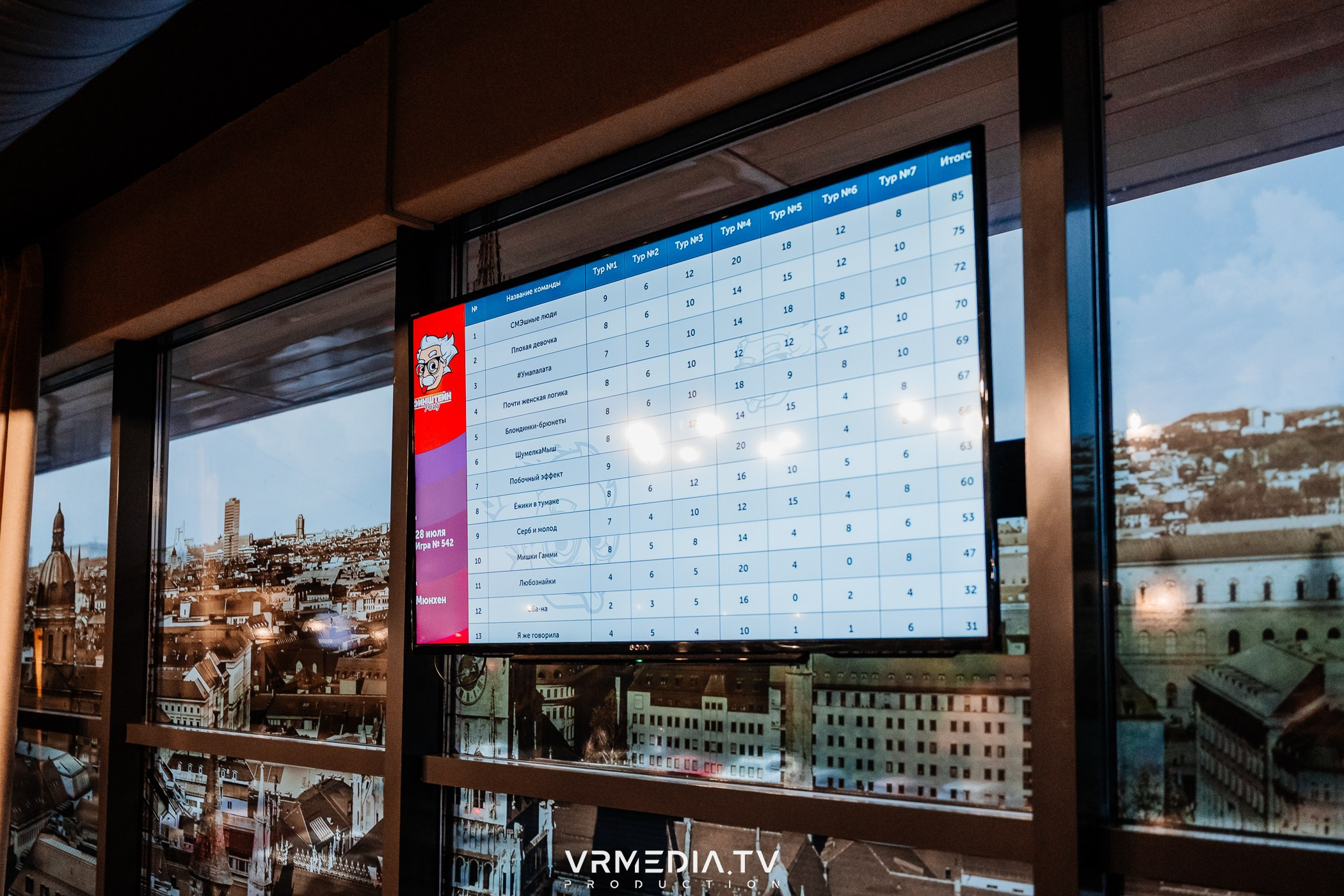 Эйнштейн Party в ресторане «Мюнхен»