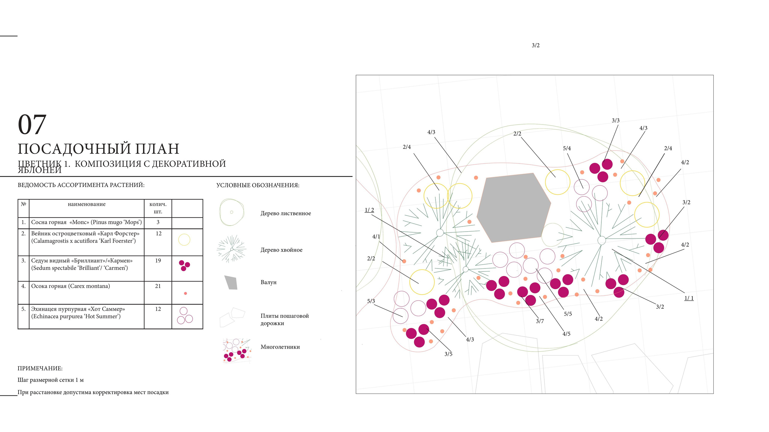 Ландшафтный проект. Ландшафтная архитектура, проектирование и дизайн садов