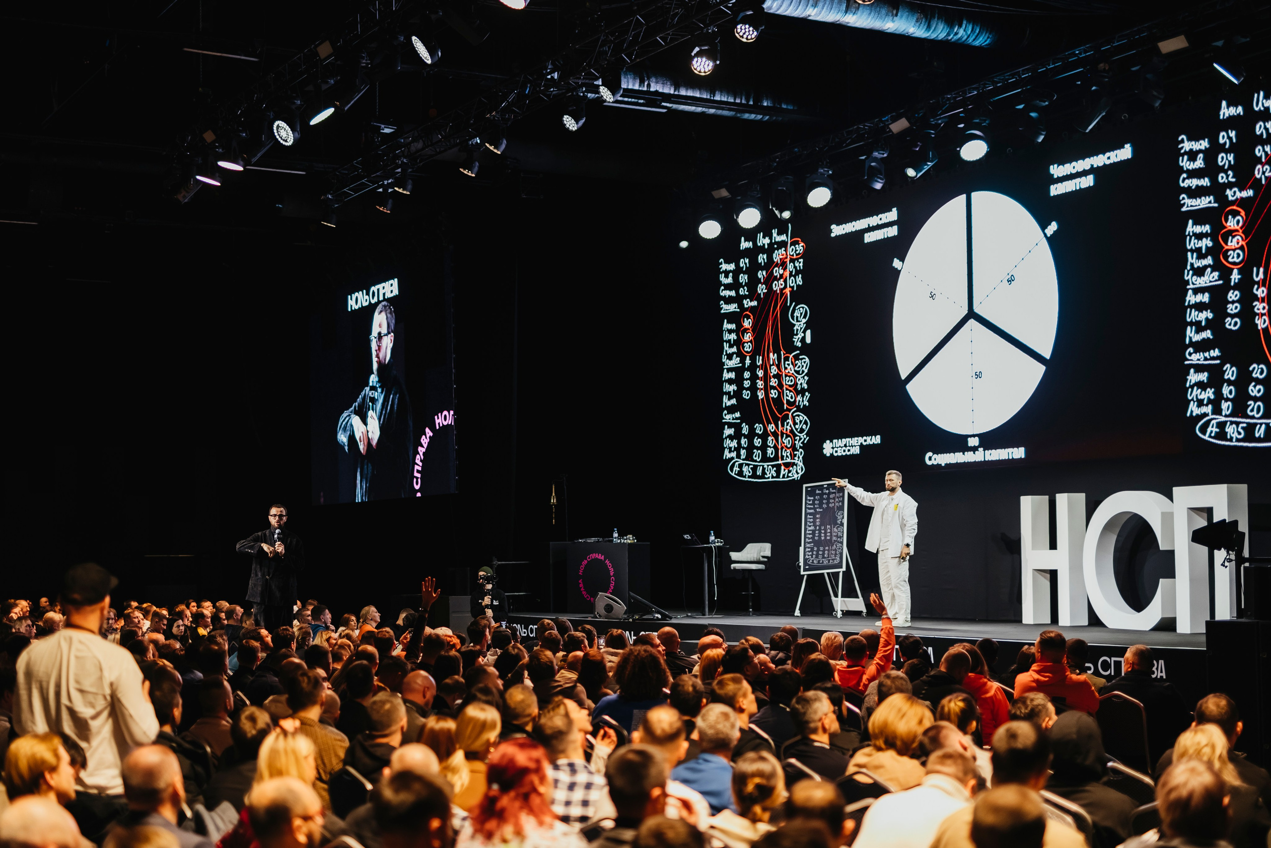 Михаил Гребенюк НСП. Репортажный, event, концертный и backstage фотограф из Москвы Виталий Кривцов