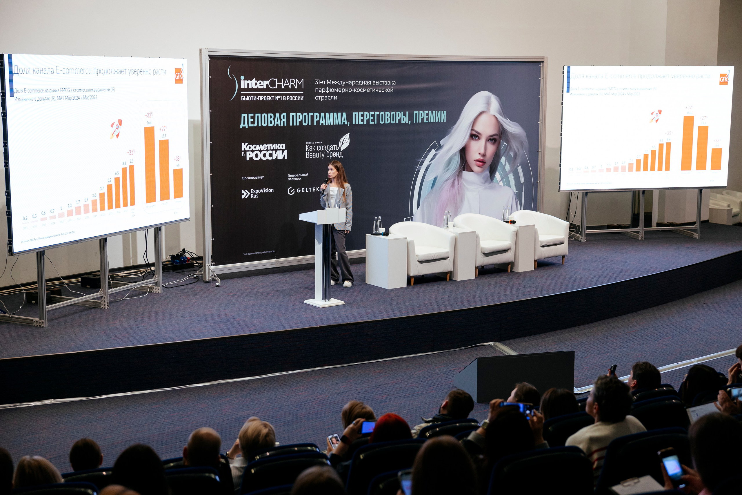 InterCHARM 2024. Фотограф Георгий Нигматулин