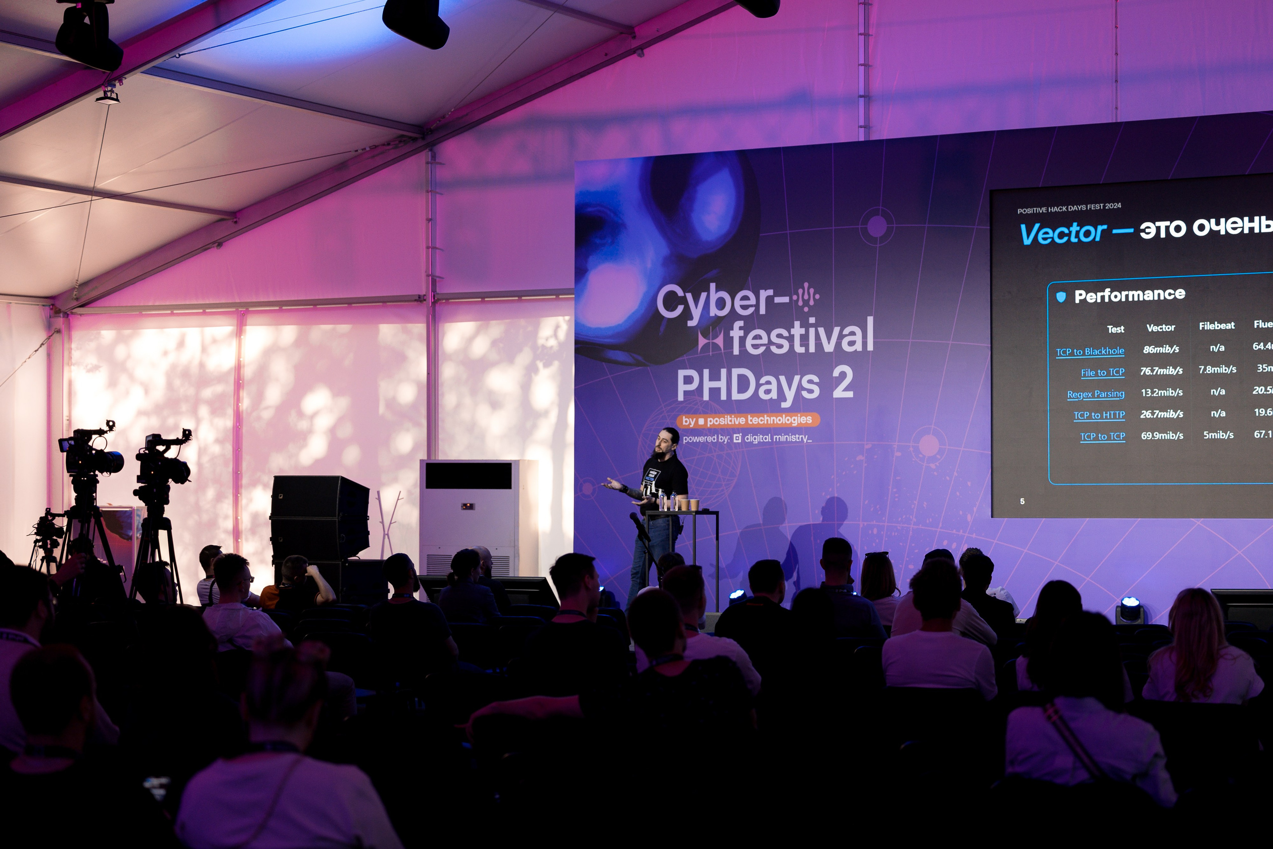 Лужники — Киберфестиваль Positive Hack Days 2. Фотограф Юлия Назарова