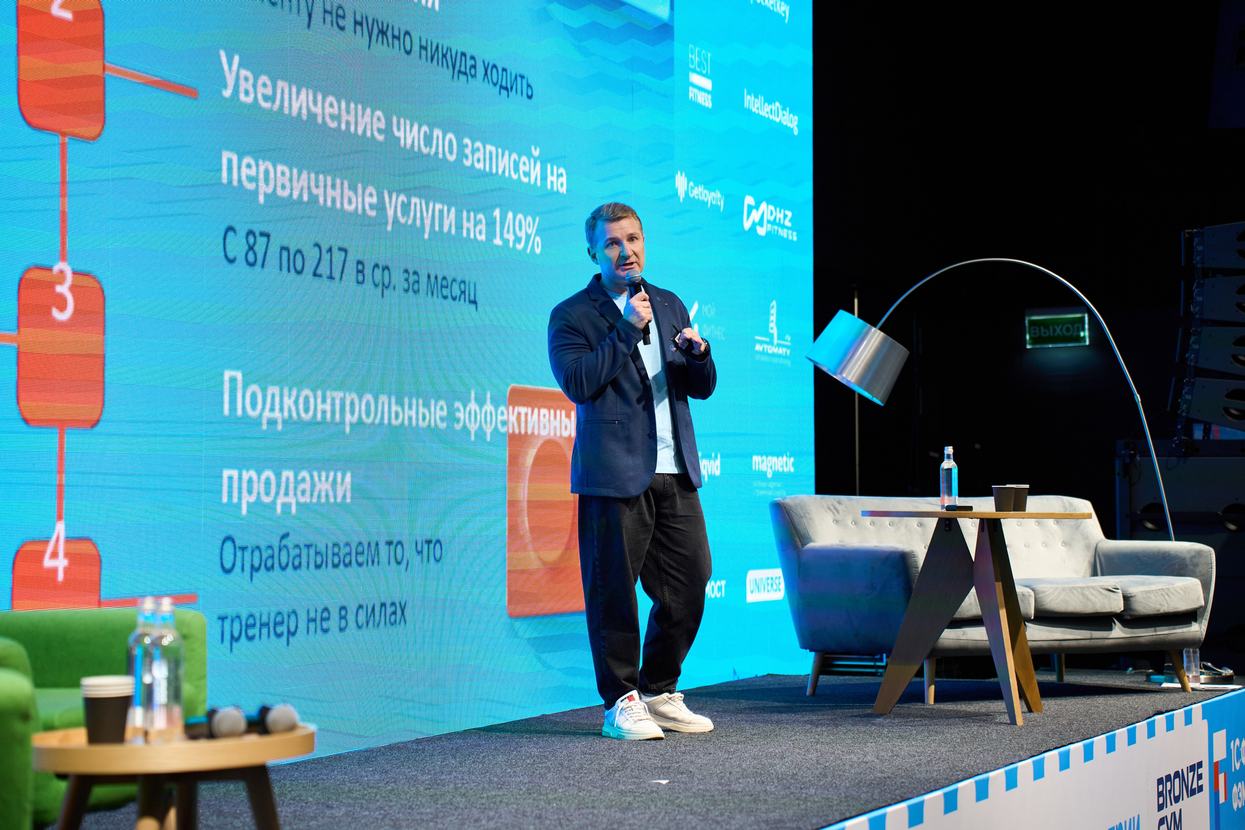 1С Фитнес Фэмили Форум. Елизавета Мальгина, фотограф в Москве