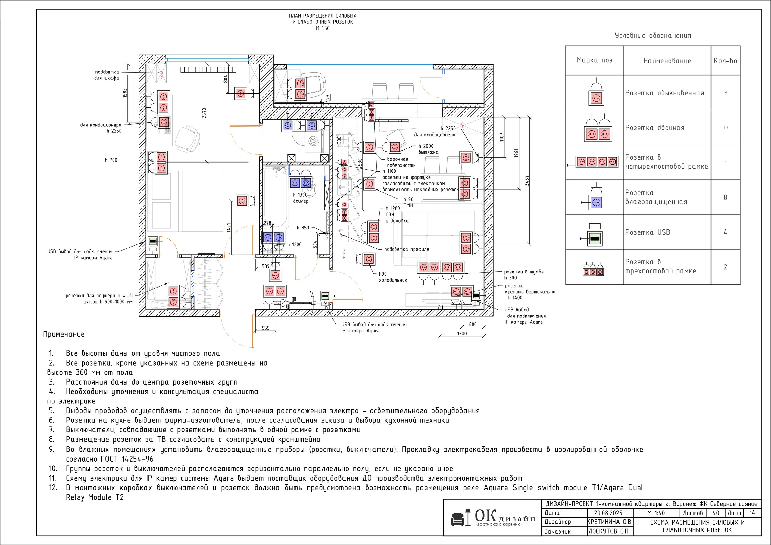 Проект ЖК Северное Сияние Воронеж. Красивый дизайн ваших интерьеров Квартирка с Картинки
