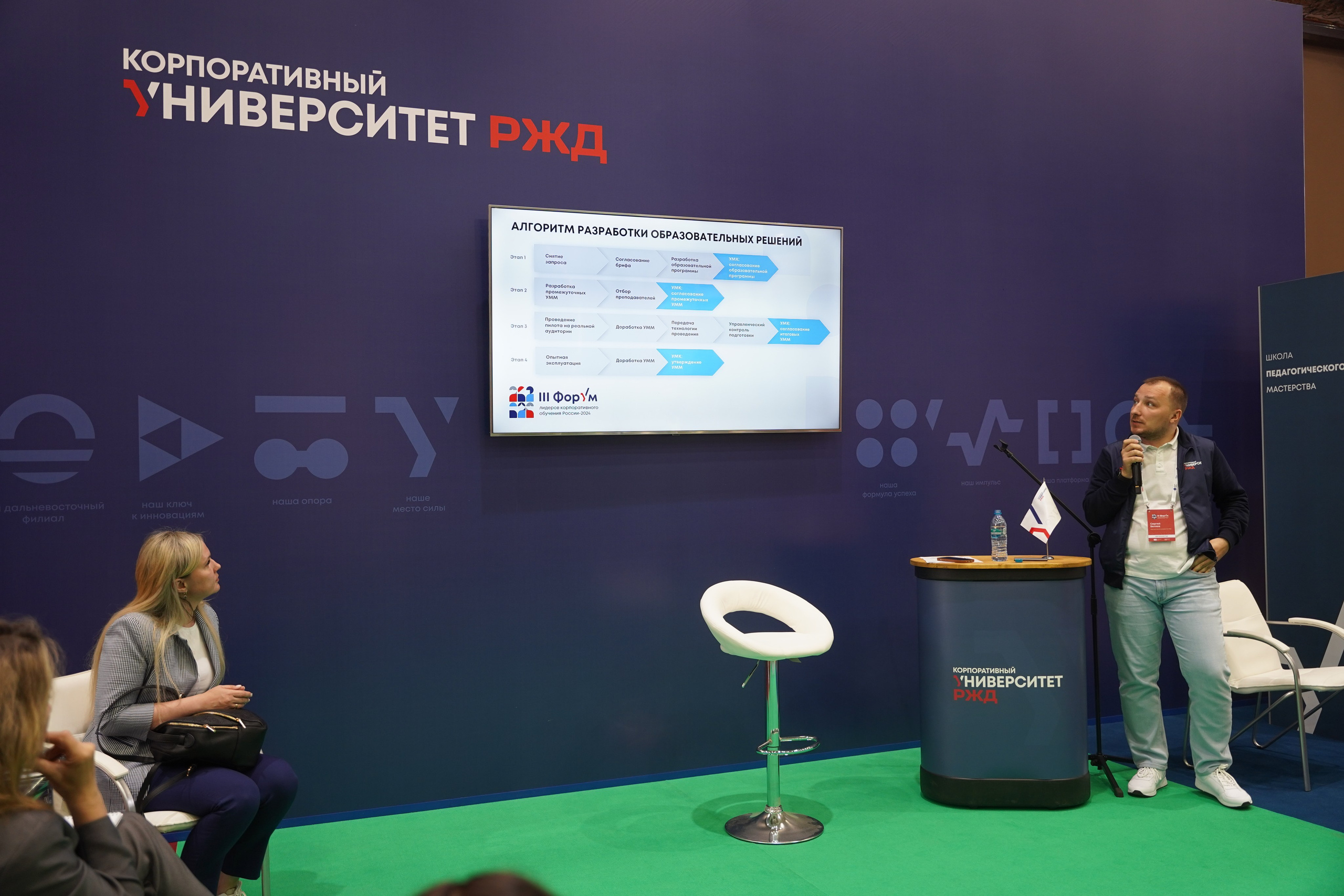 КОНФЕРЕНЦИЯ. БАНКЕТ-ХОЛЛ. Свадебный фотограф Наталья Помазкина | Репортаж Екатеринбург Москва