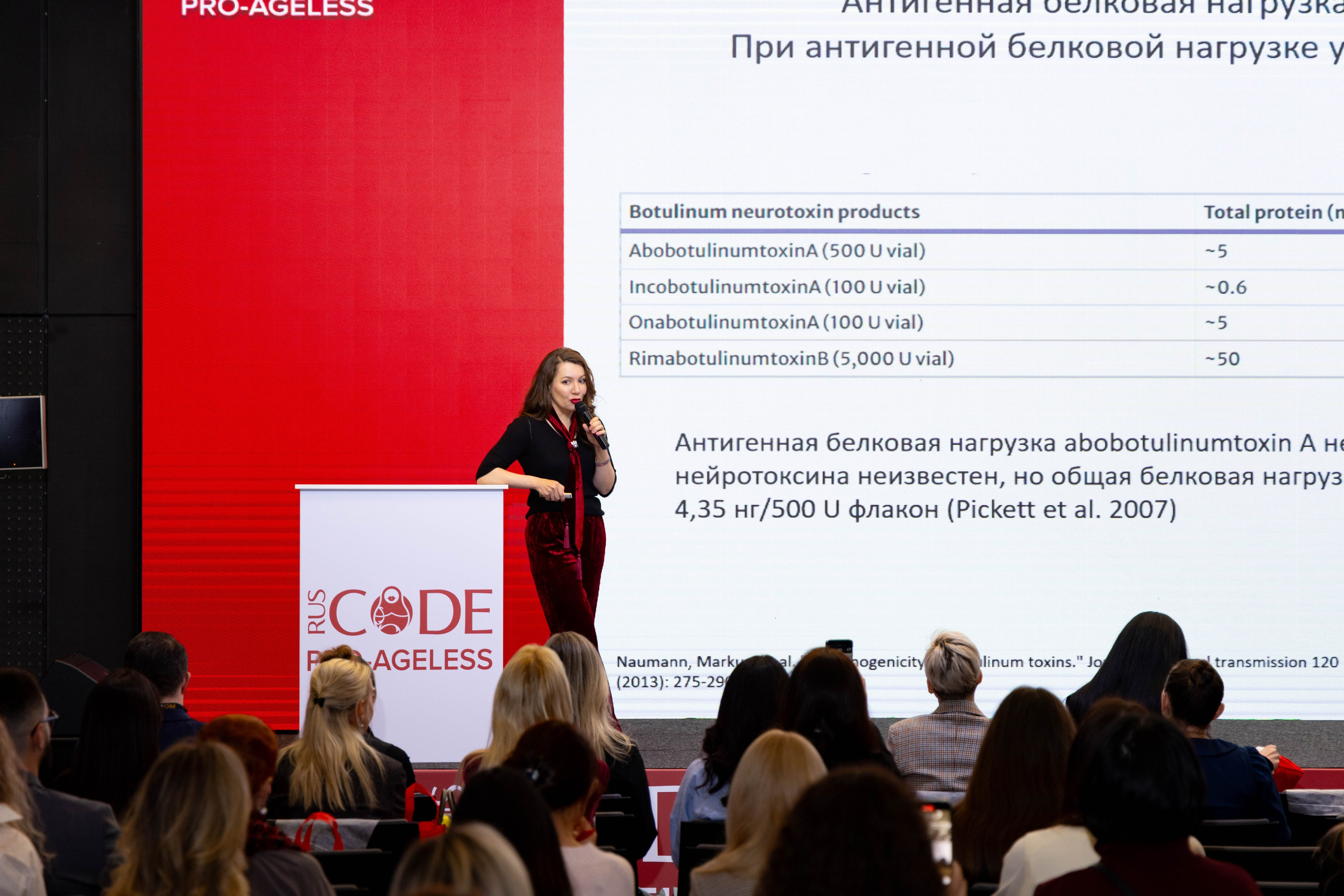 СПИКЕРЫ. PRO-AGELESS