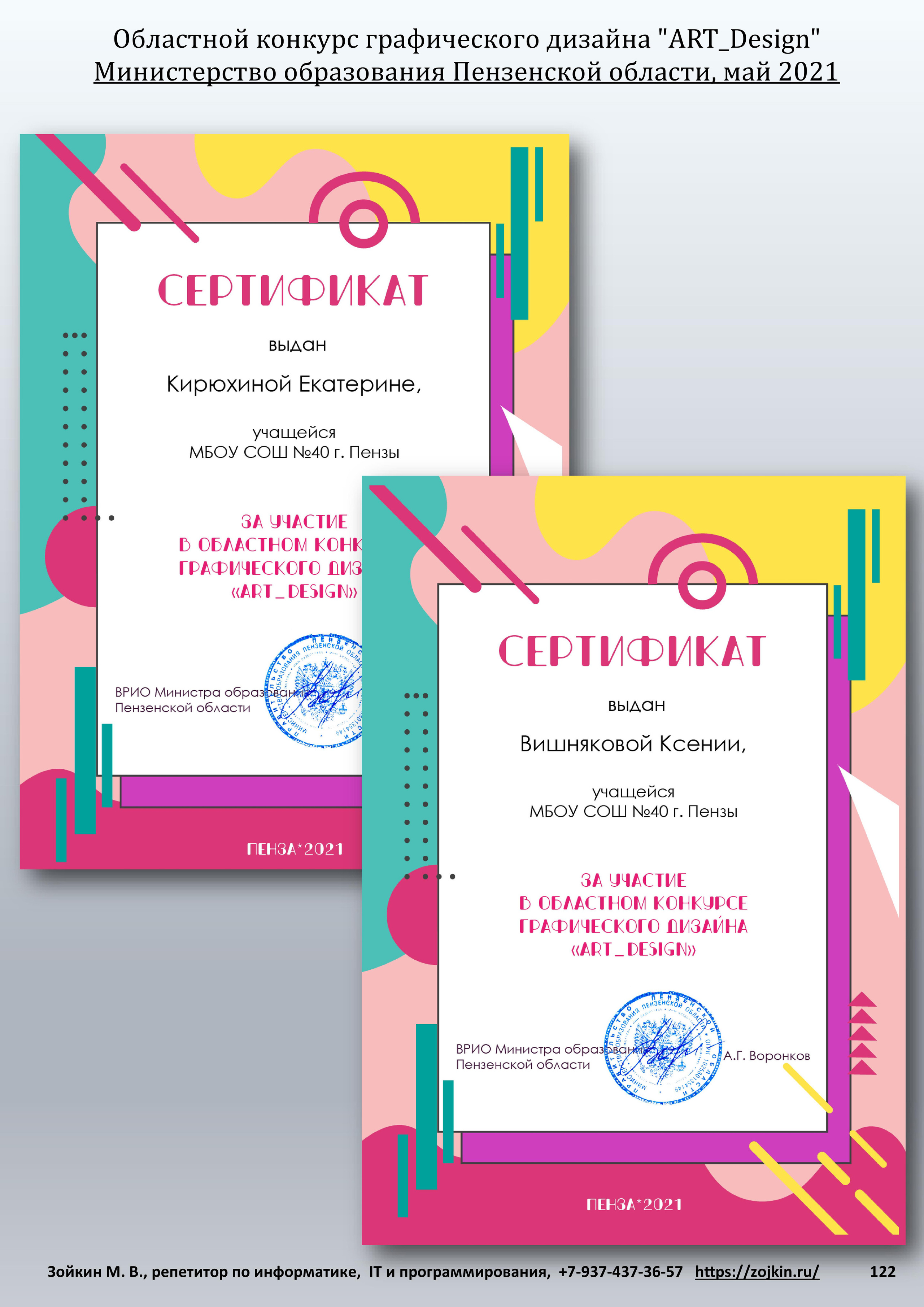 Результативность учеников. Зойкин Максим Валерьевич