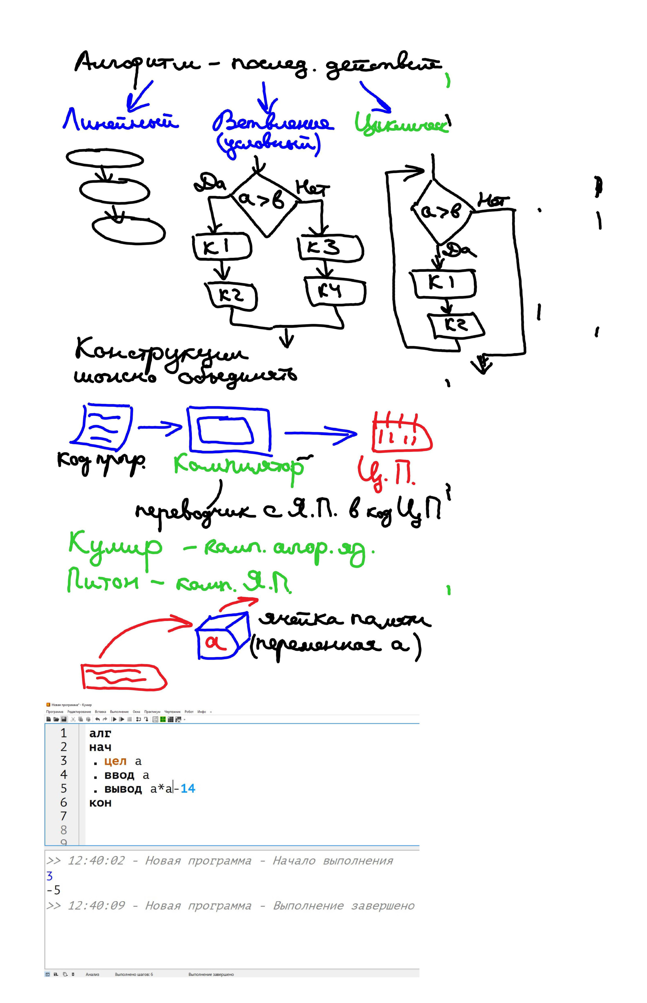 Объяснения материала. Информатика. 8 класс. Зойкин Максим Валерьевич