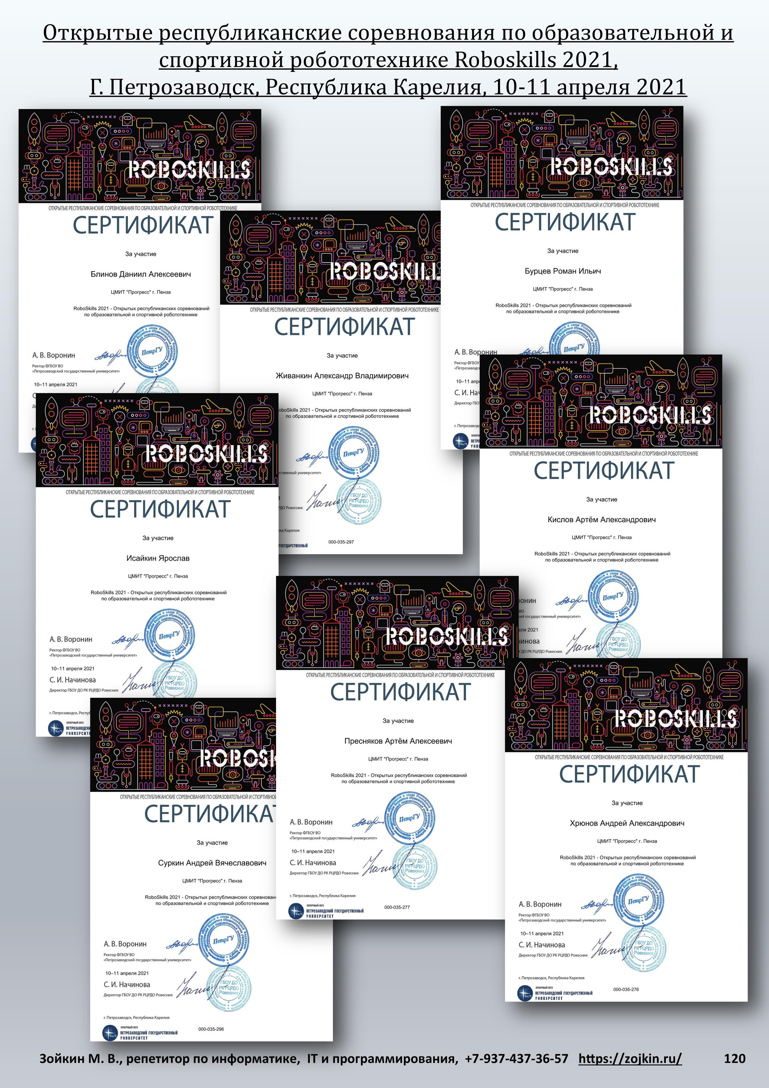 Результативность учеников. Зойкин Максим Валерьевич