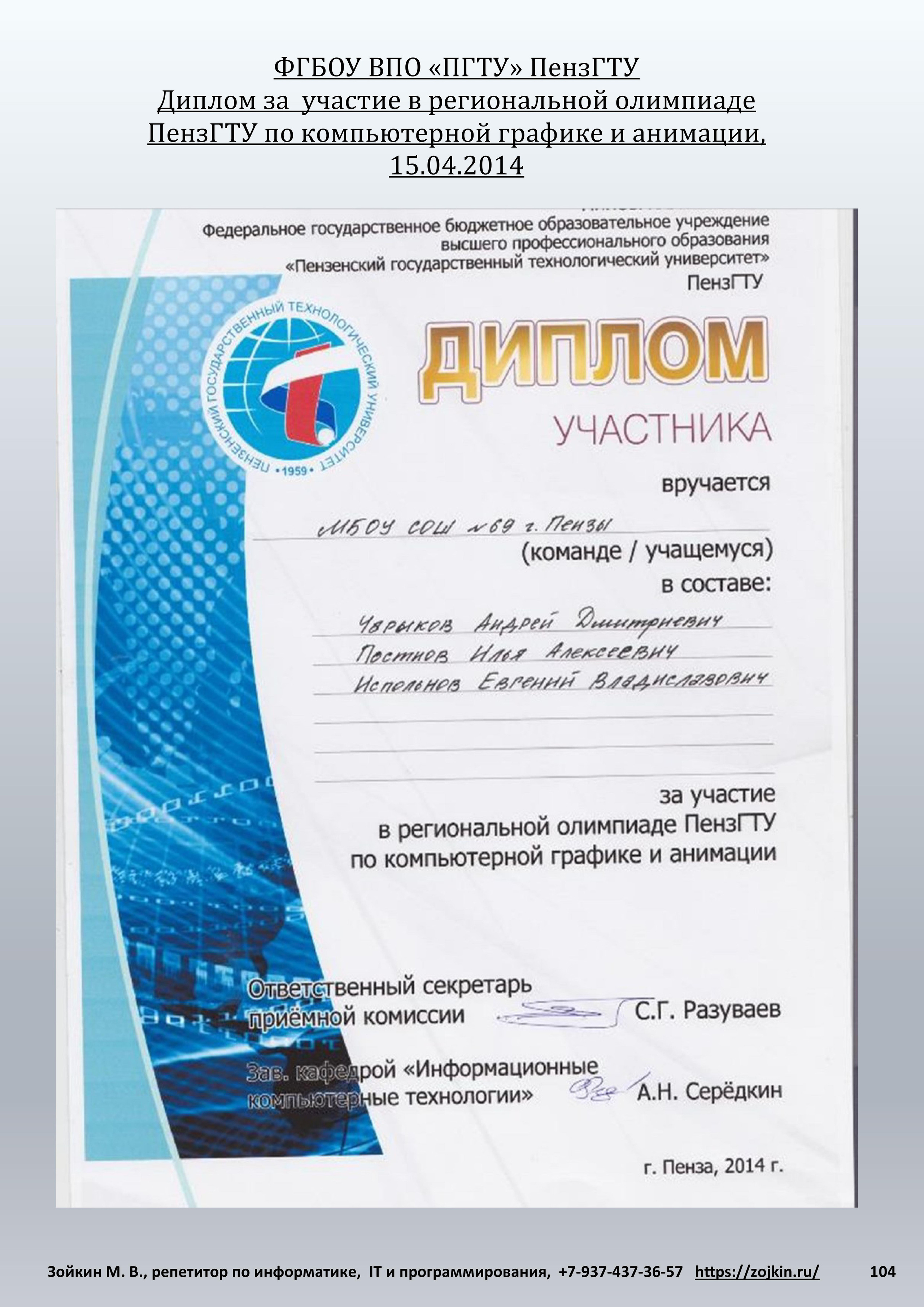 Результативность учеников. Зойкин Максим Валерьевич