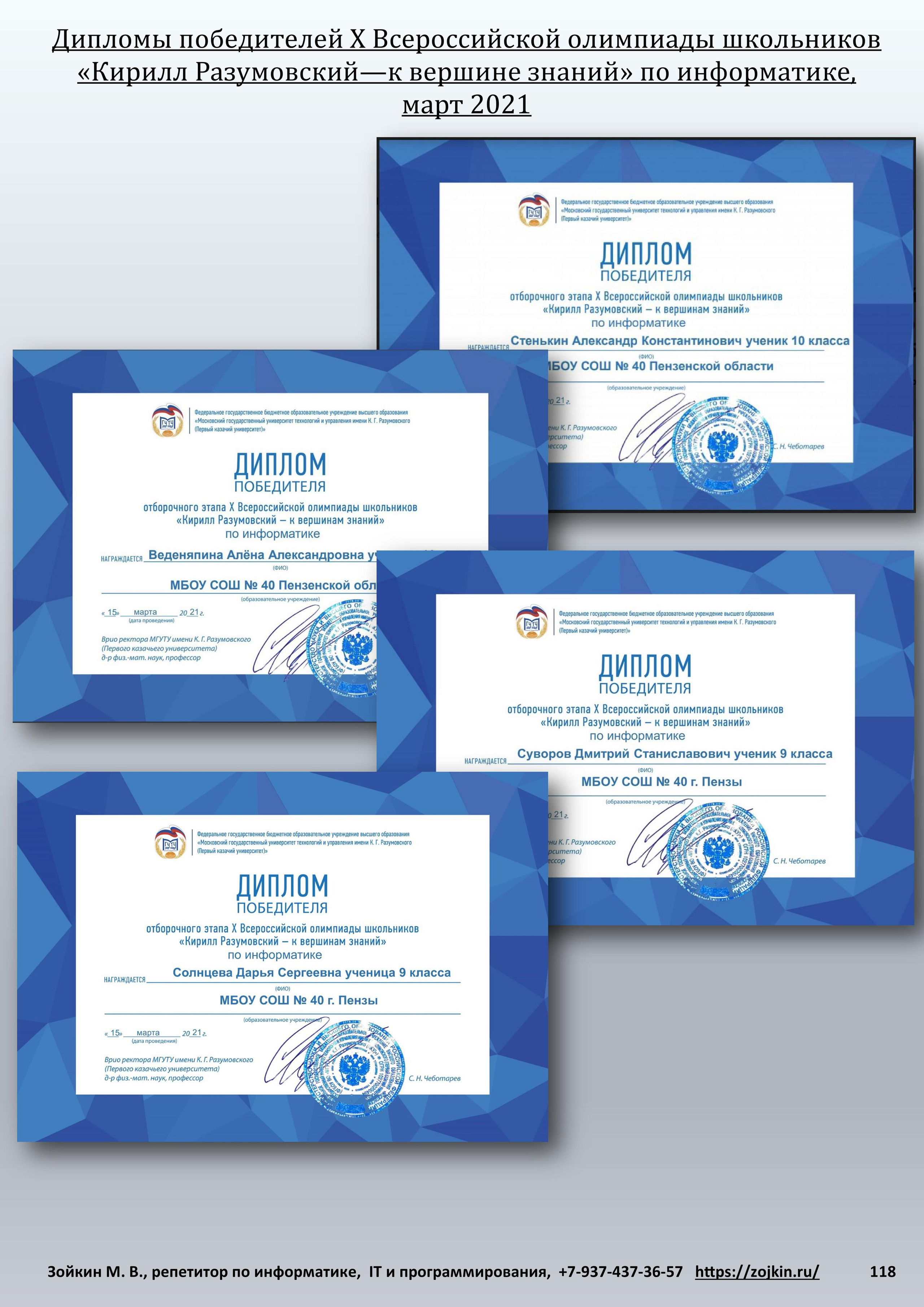 Результативность учеников. Зойкин Максим Валерьевич