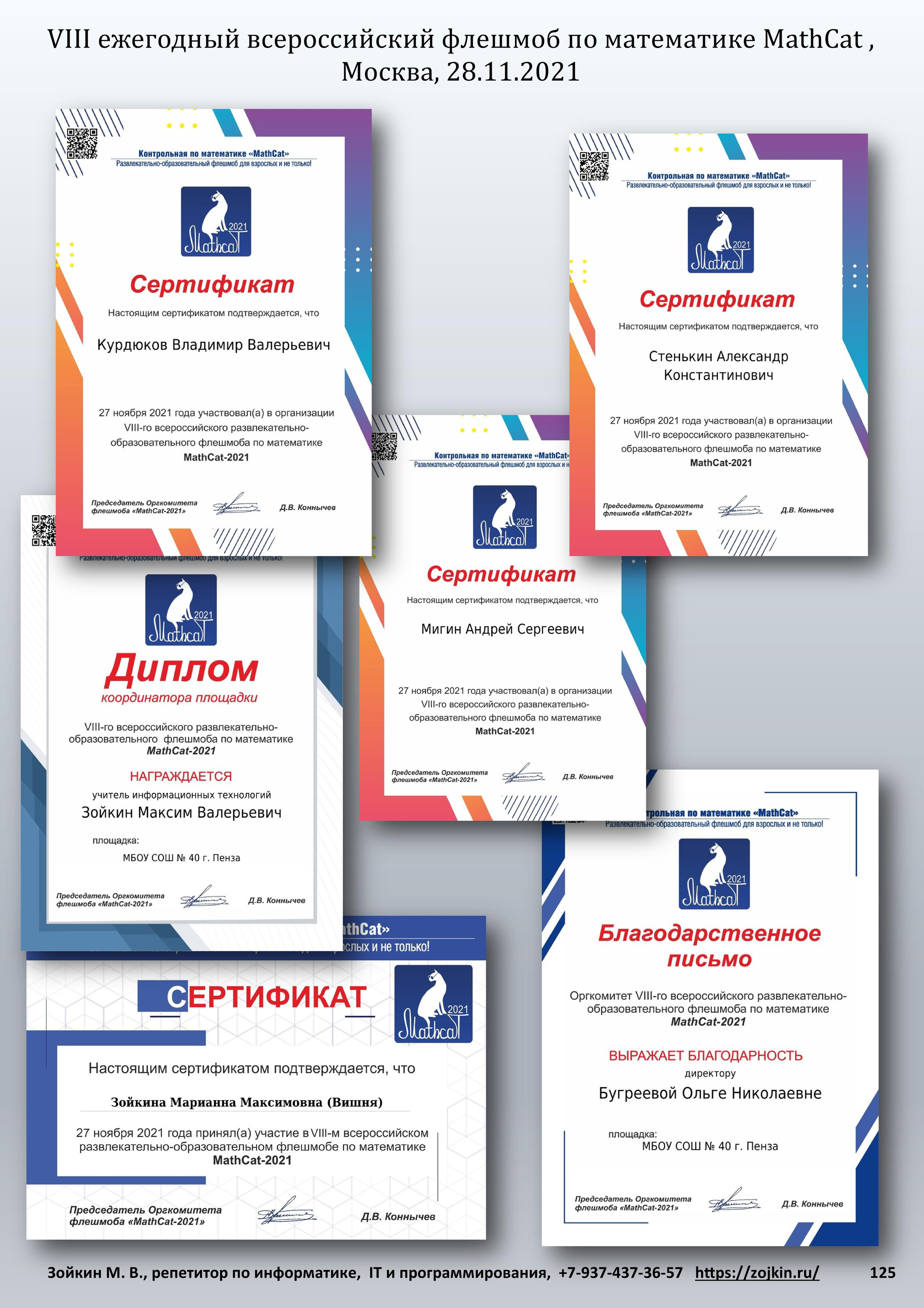 Результативность учеников. Зойкин Максим Валерьевич