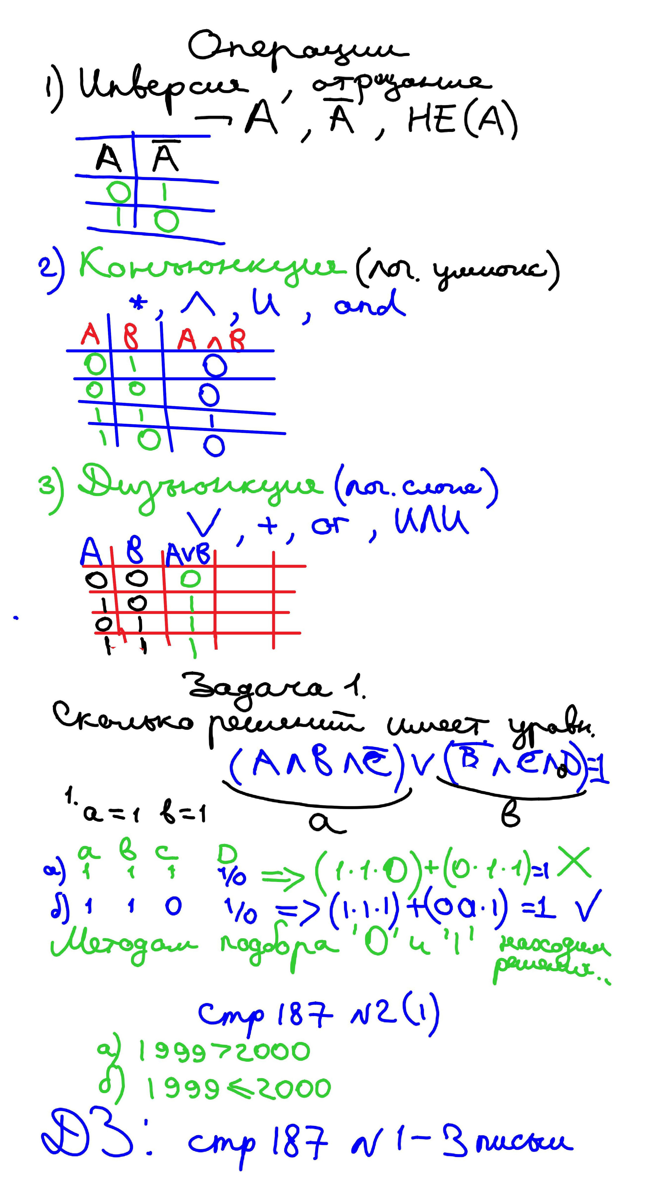 Объяснения материала. Информатика. 8 класс. Зойкин Максим Валерьевич