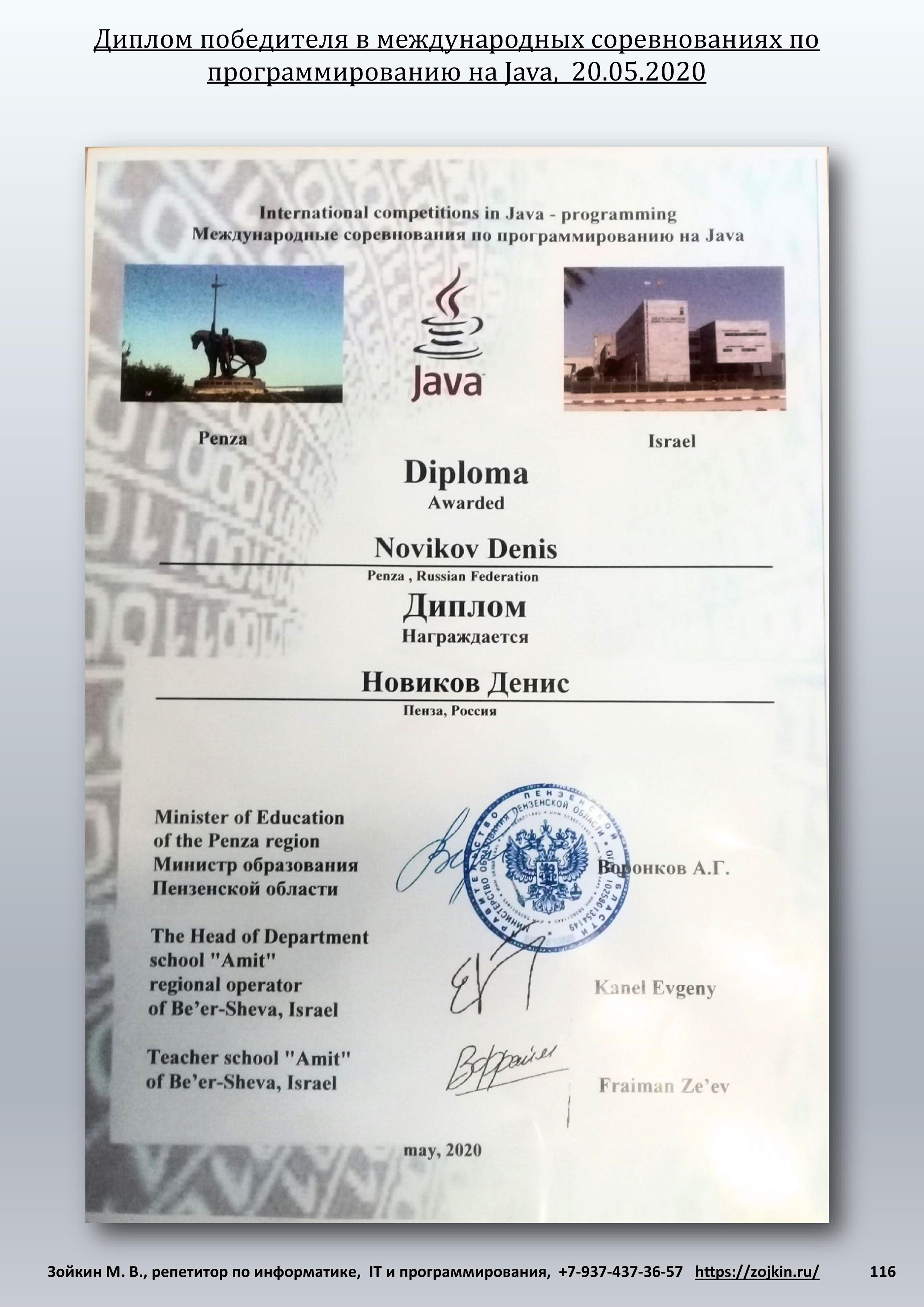 Результативность учеников. Зойкин Максим Валерьевич