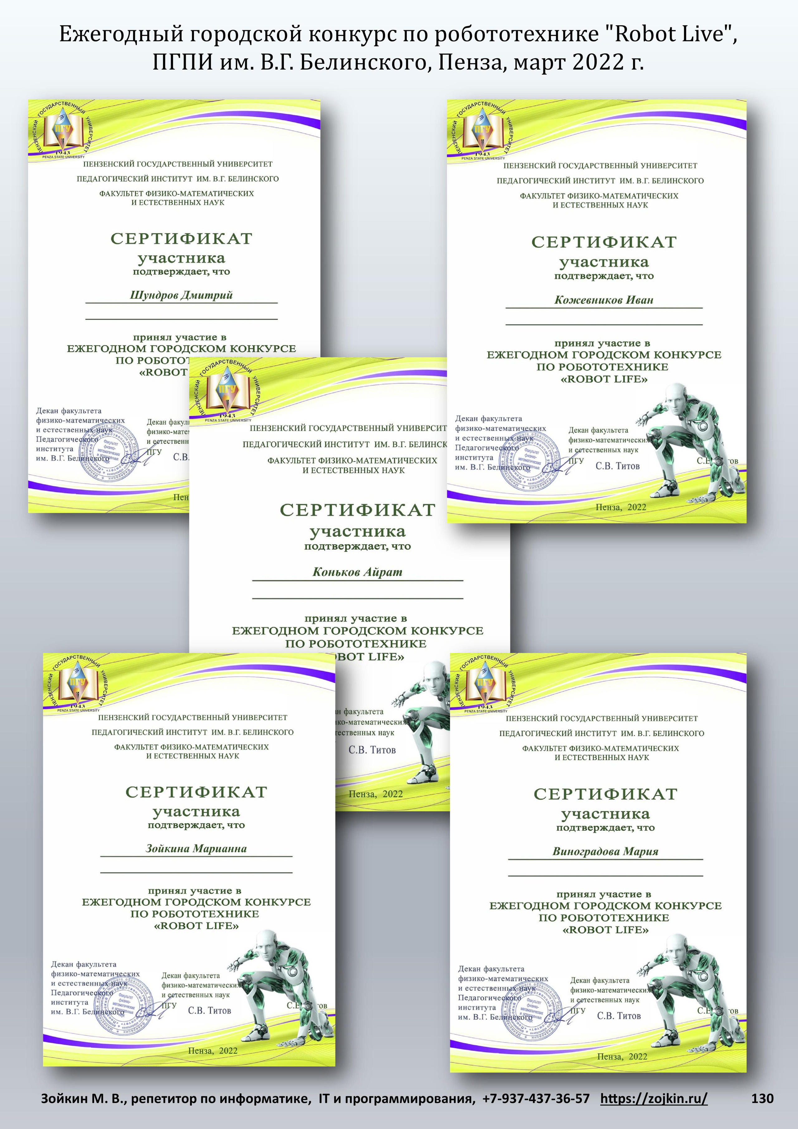 Результативность учеников. Зойкин Максим Валерьевич