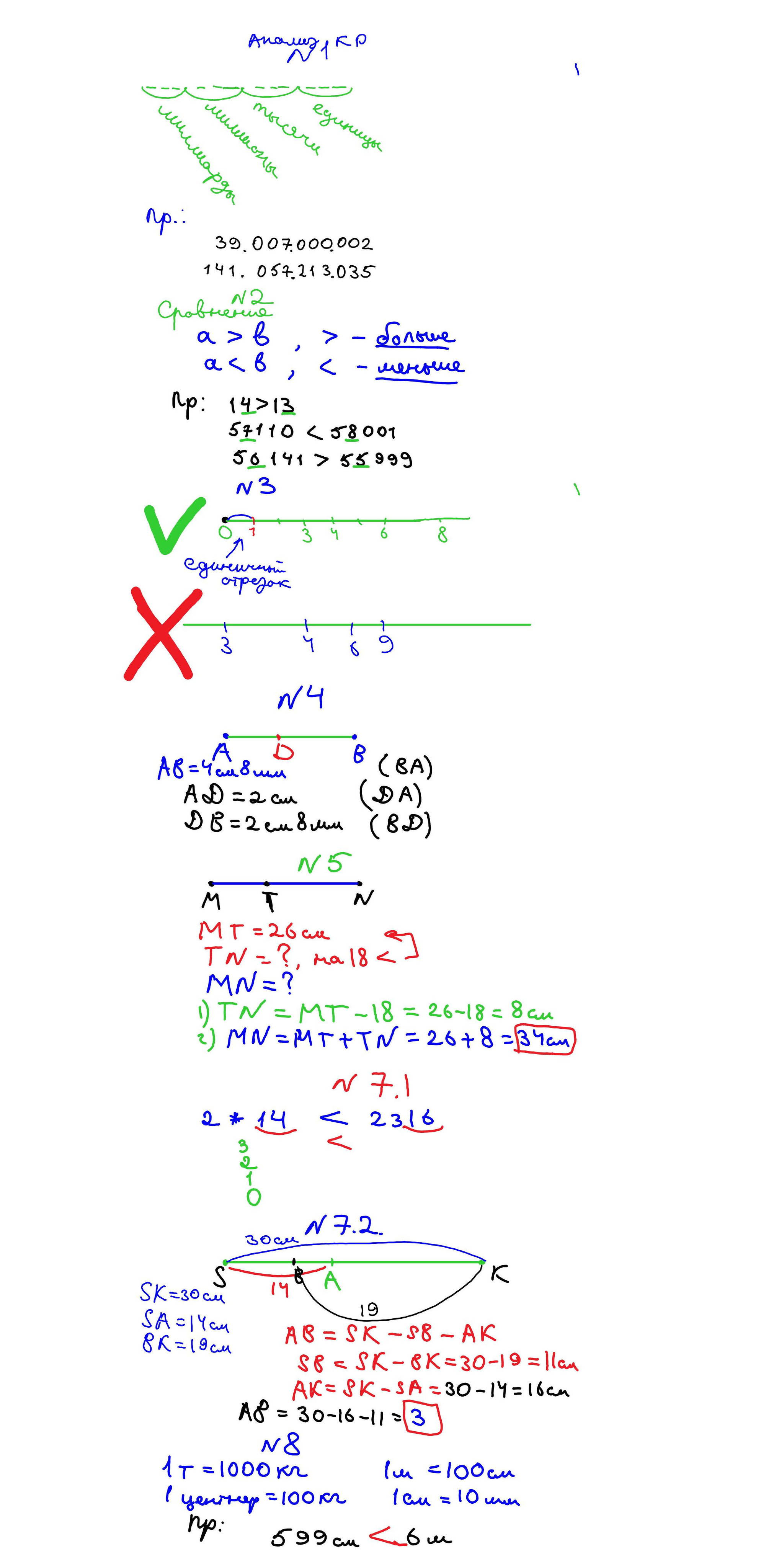 Объяснения материала. Математика 5 класс. Зойкин Максим Валерьевич