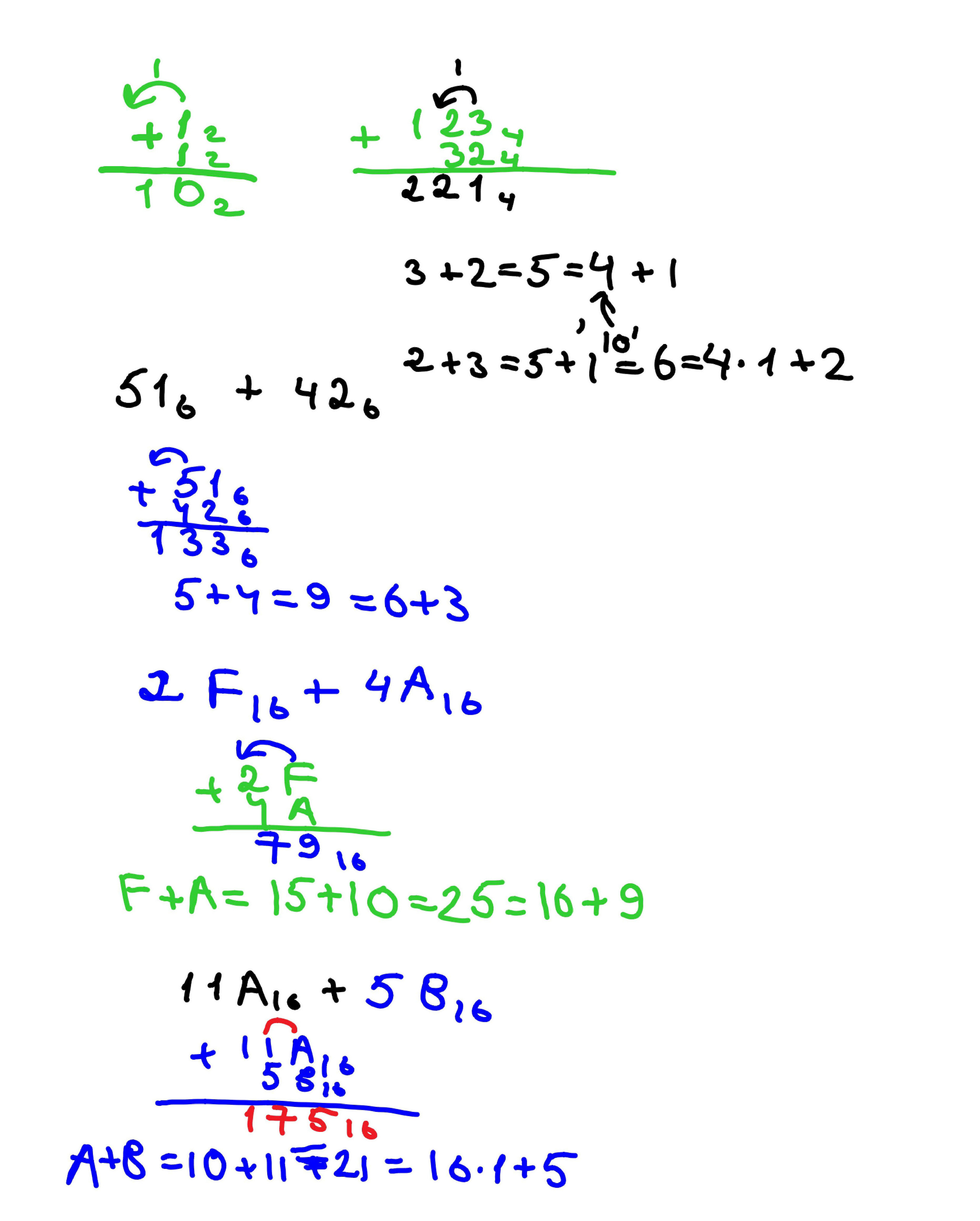 Объяснения материала. Информатика. 8 класс. Зойкин Максим Валерьевич