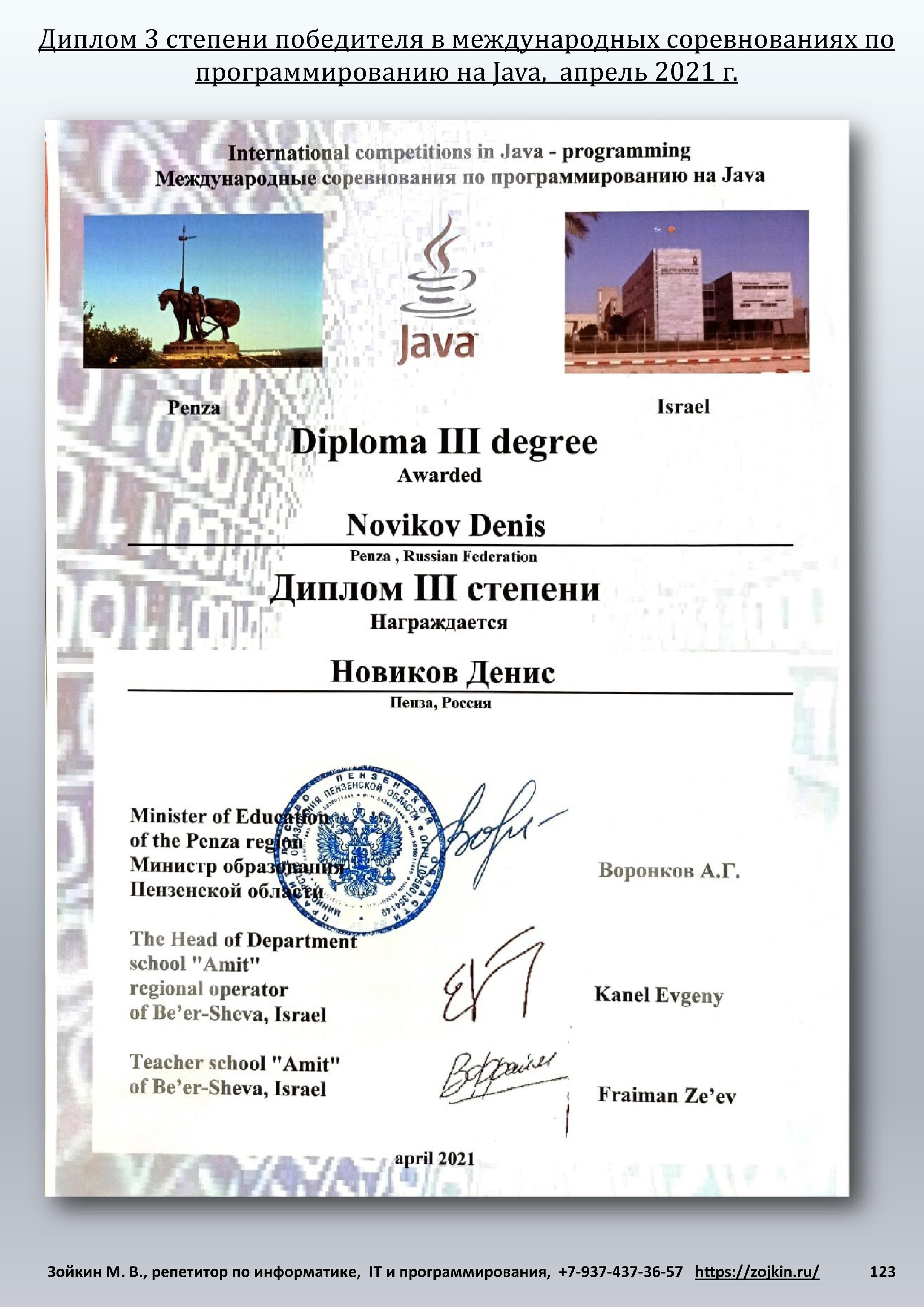 Результативность учеников. Зойкин Максим Валерьевич