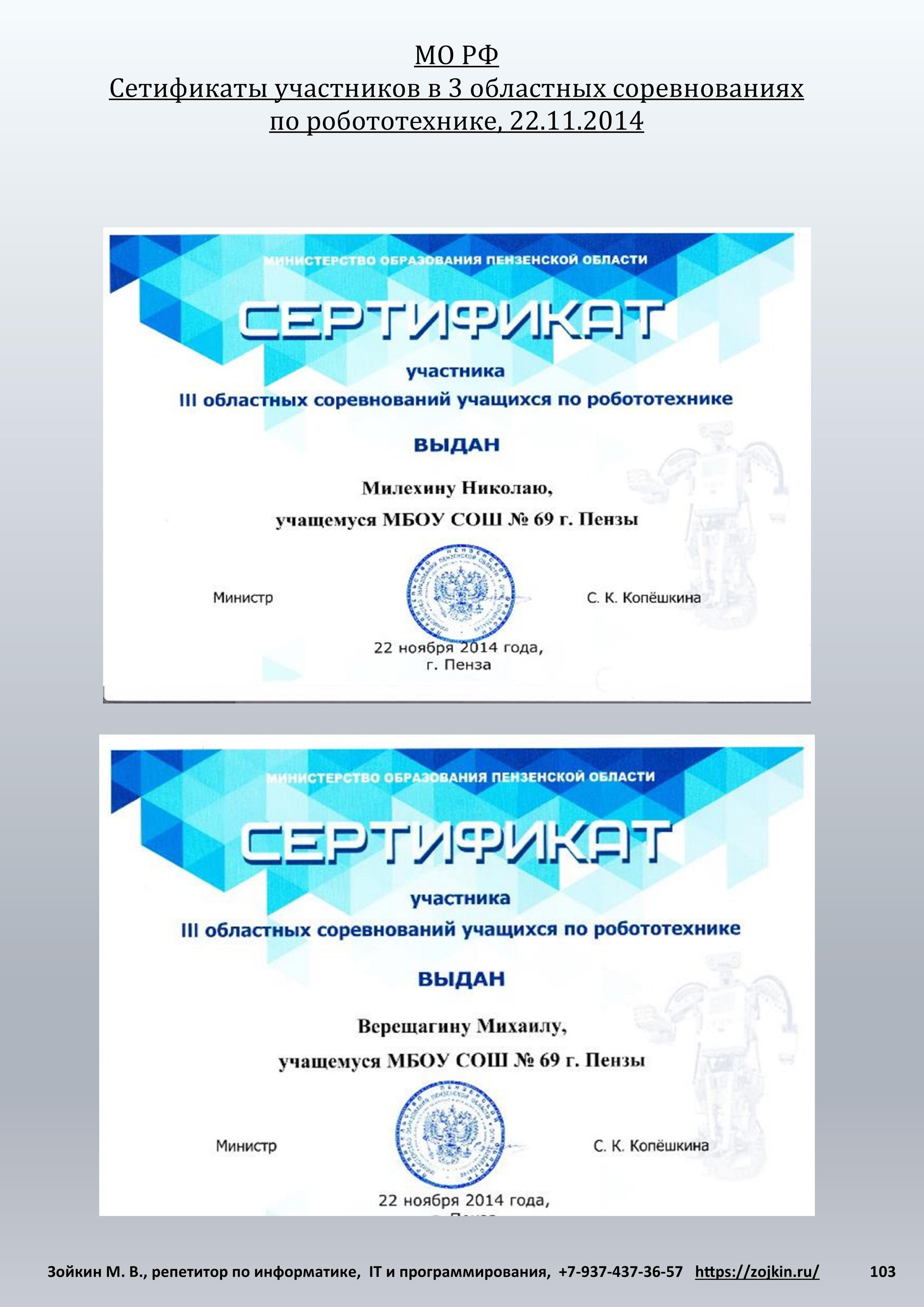 Результативность учеников. Зойкин Максим Валерьевич