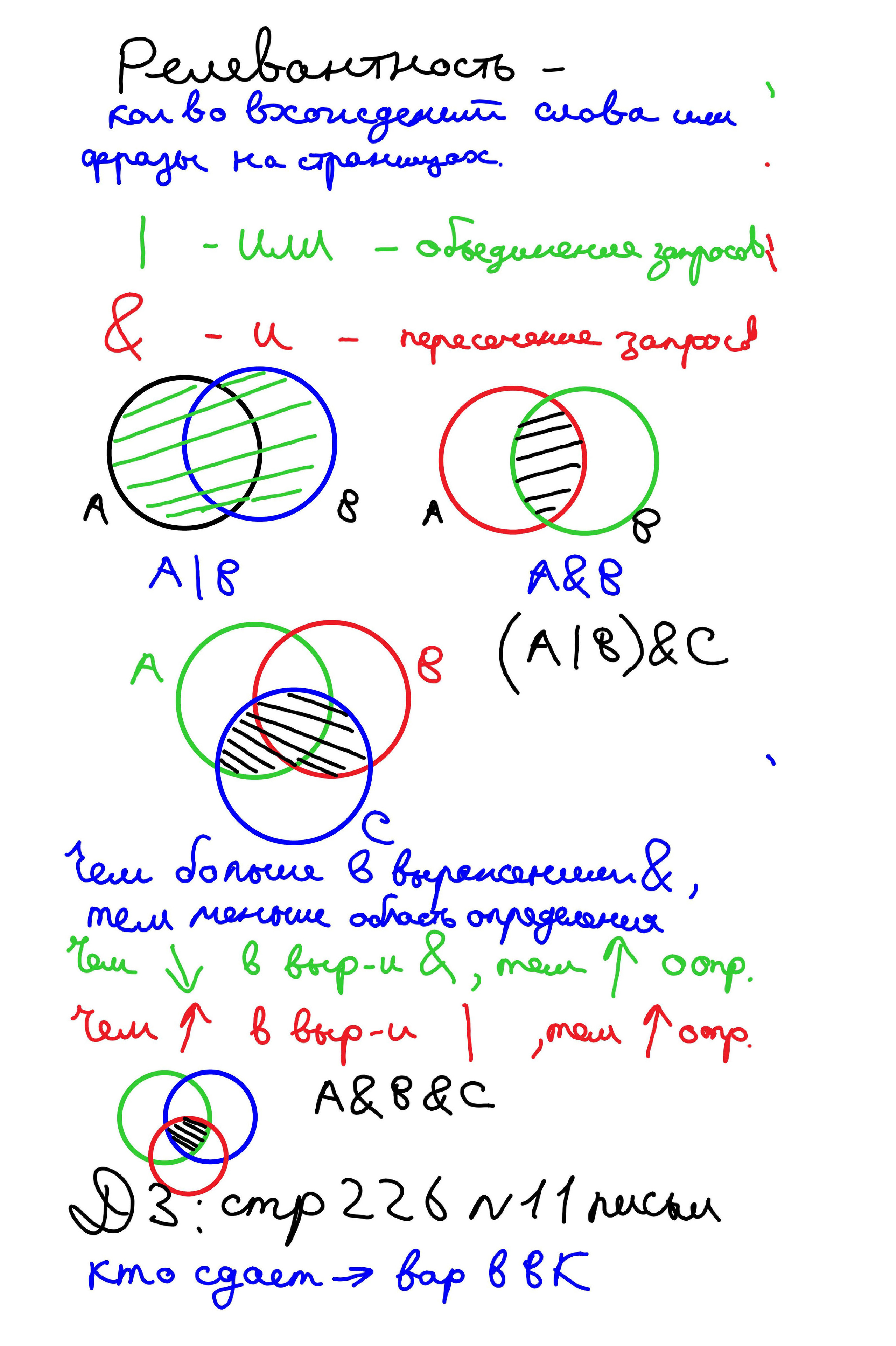 Объяснения материала. Информатика. 8 класс. Зойкин Максим Валерьевич