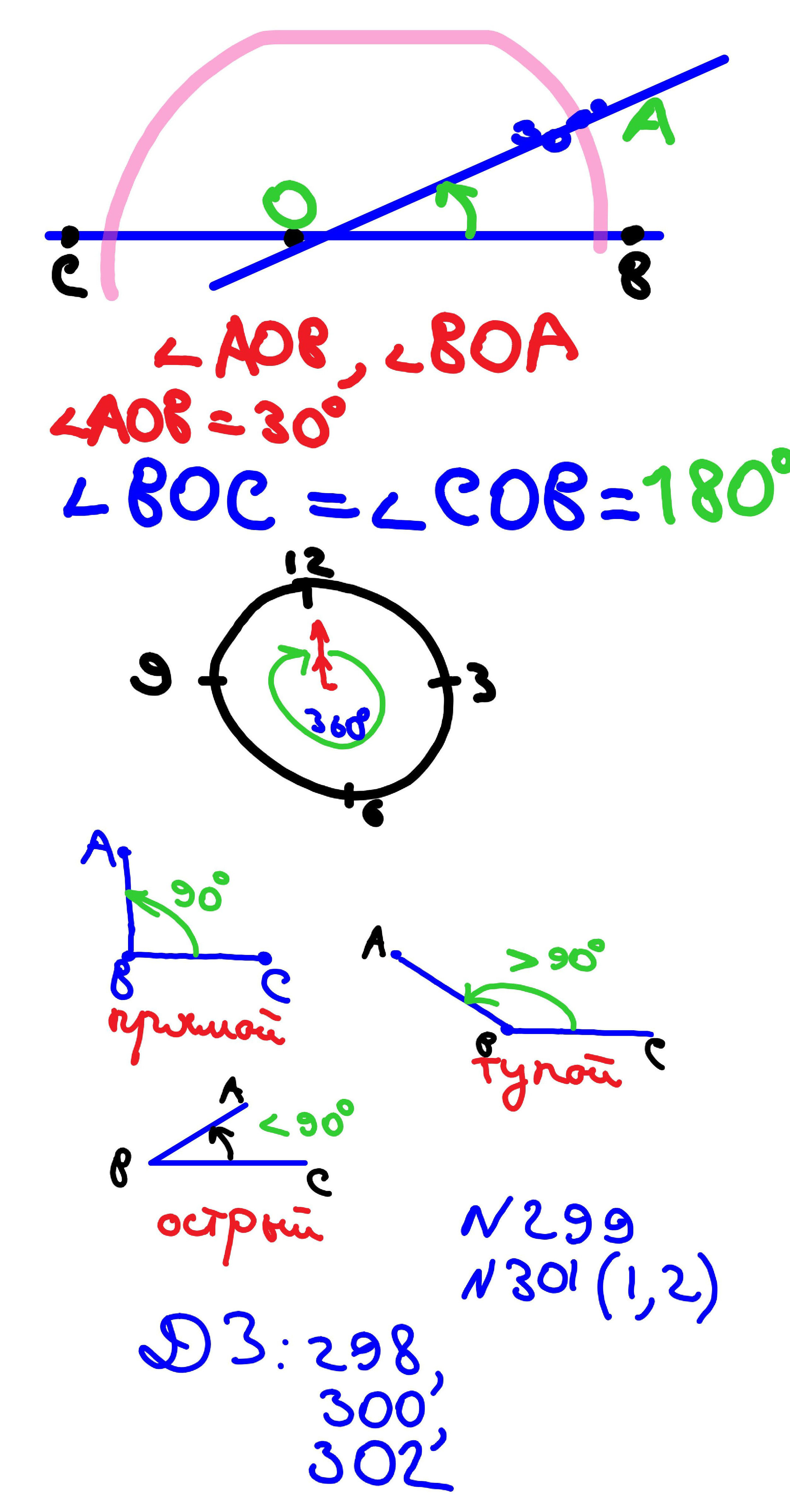 Объяснения материала. Математика 5 класс. Зойкин Максим Валерьевич