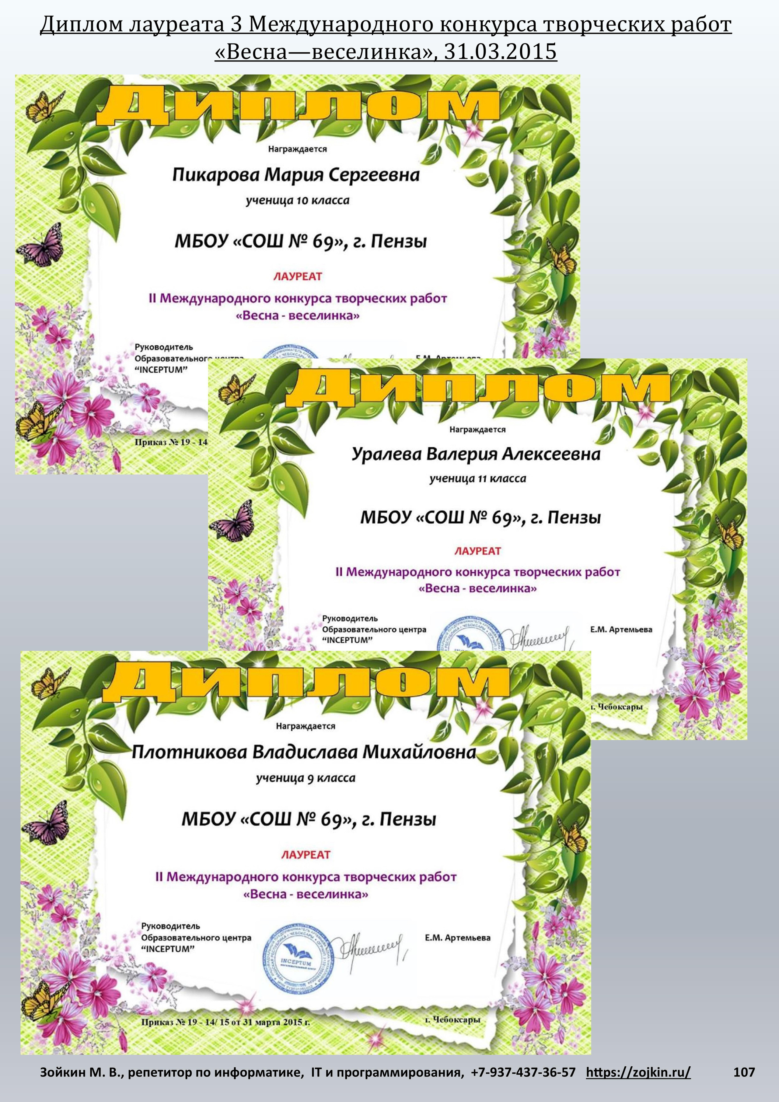 Результативность учеников. Зойкин Максим Валерьевич