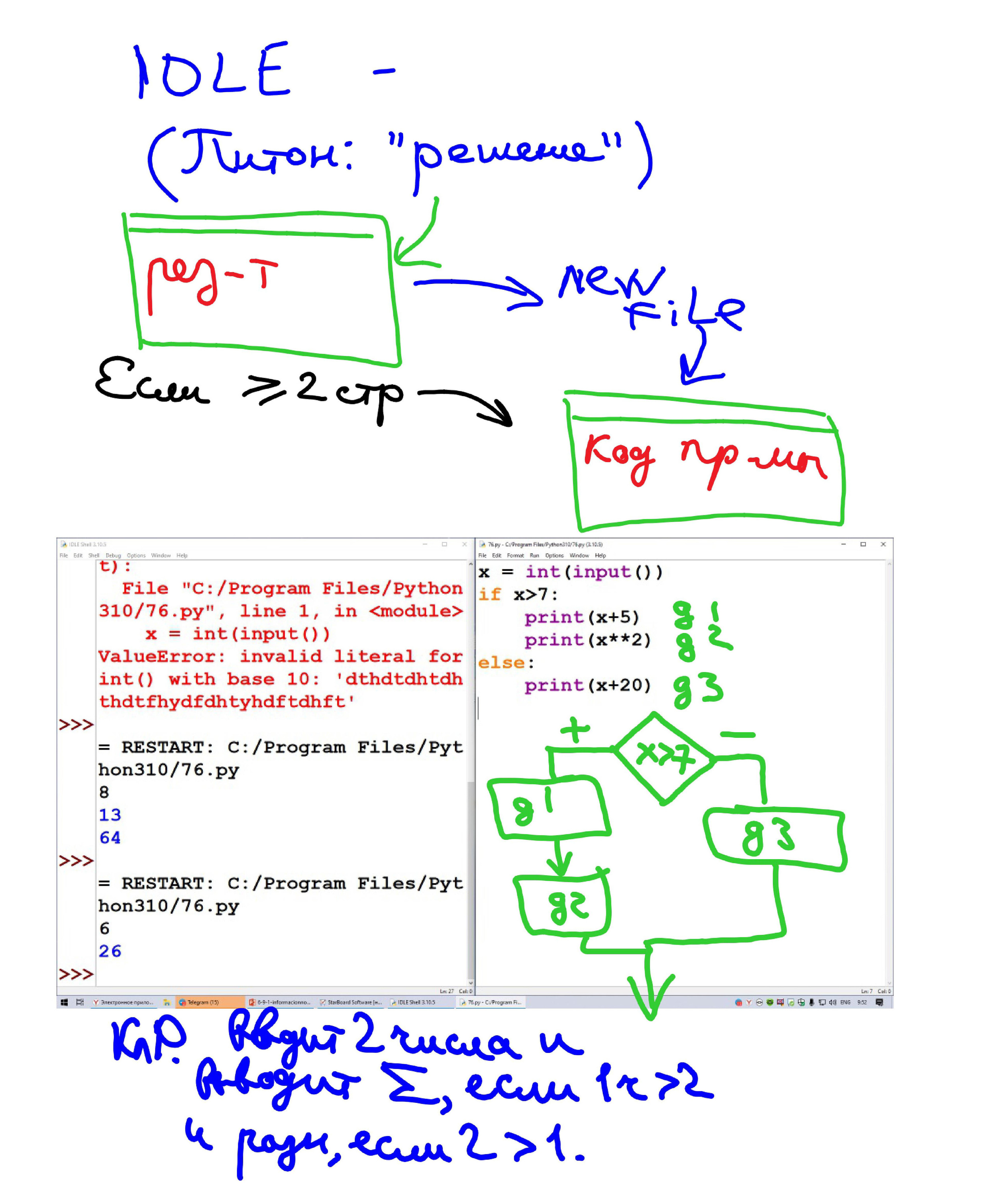 Объяснения материала. Информатика. 8 класс. Зойкин Максим Валерьевич